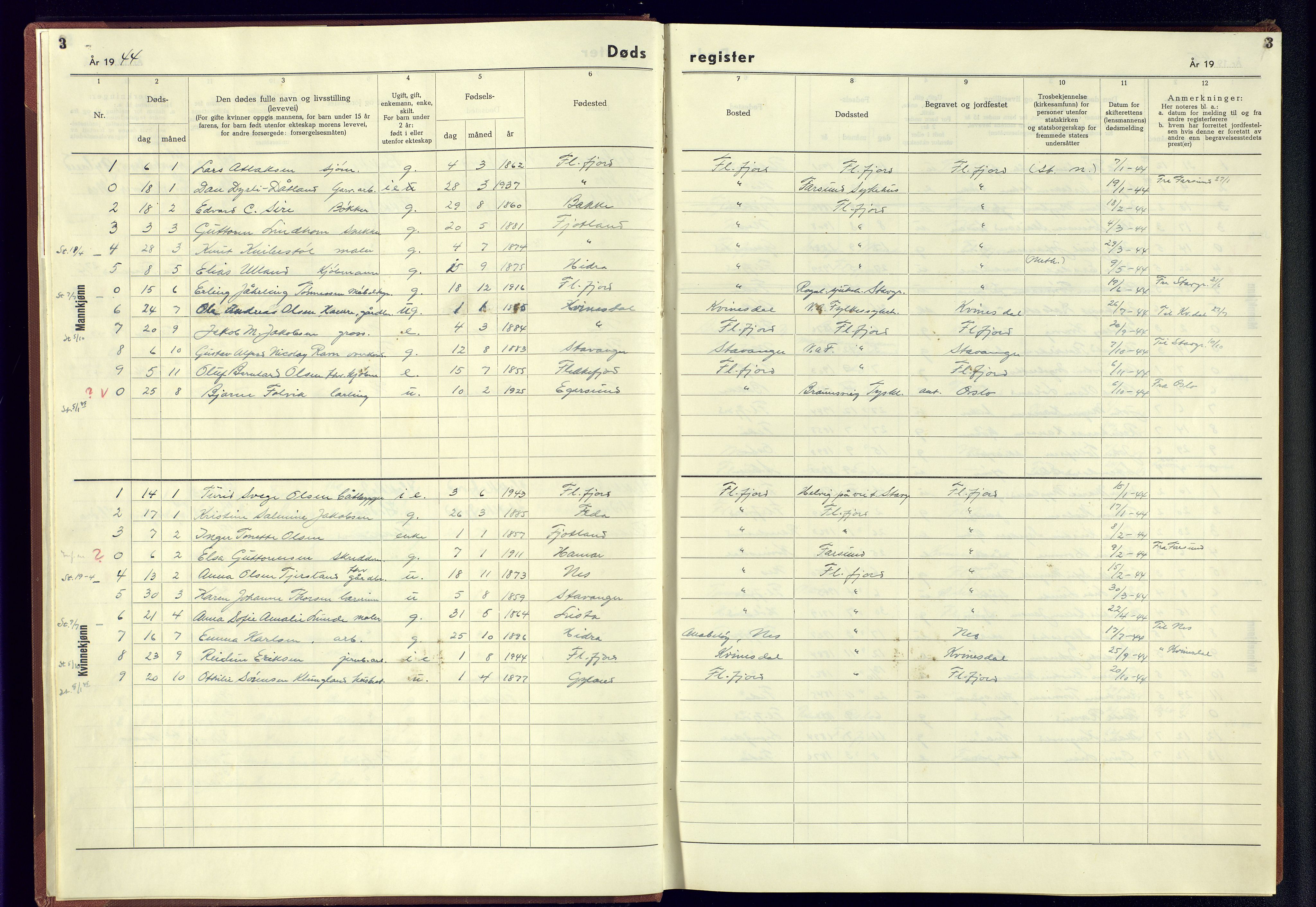 Flekkefjord sokneprestkontor, AV/SAK-1111-0012/J/Jb/L0007: A-VI-8 - Dødsfallsregister Flekkefjord by, 1942-1945, p. 3