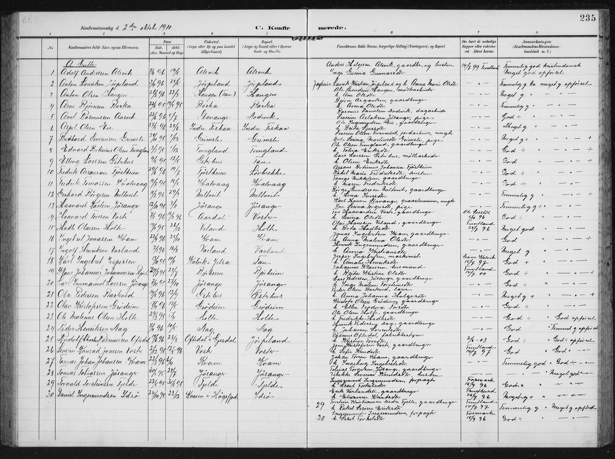 Strand sokneprestkontor, AV/SAST-A-101828/H/Ha/Hab/L0005: Parish register (copy) no. B 5, 1904-1934, p. 235