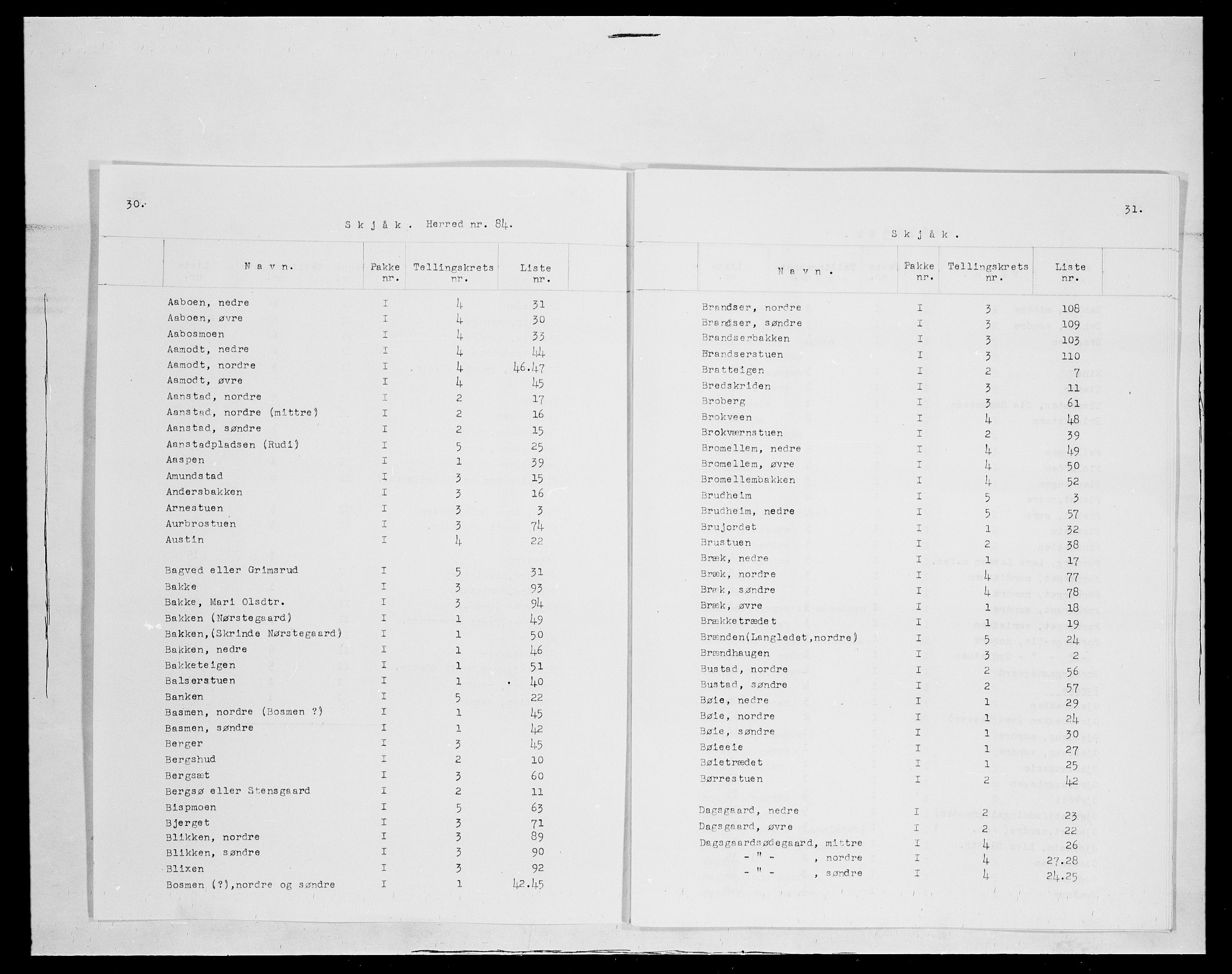 SAH, 1875 census for 0513P Skjåk, 1875, p. 1