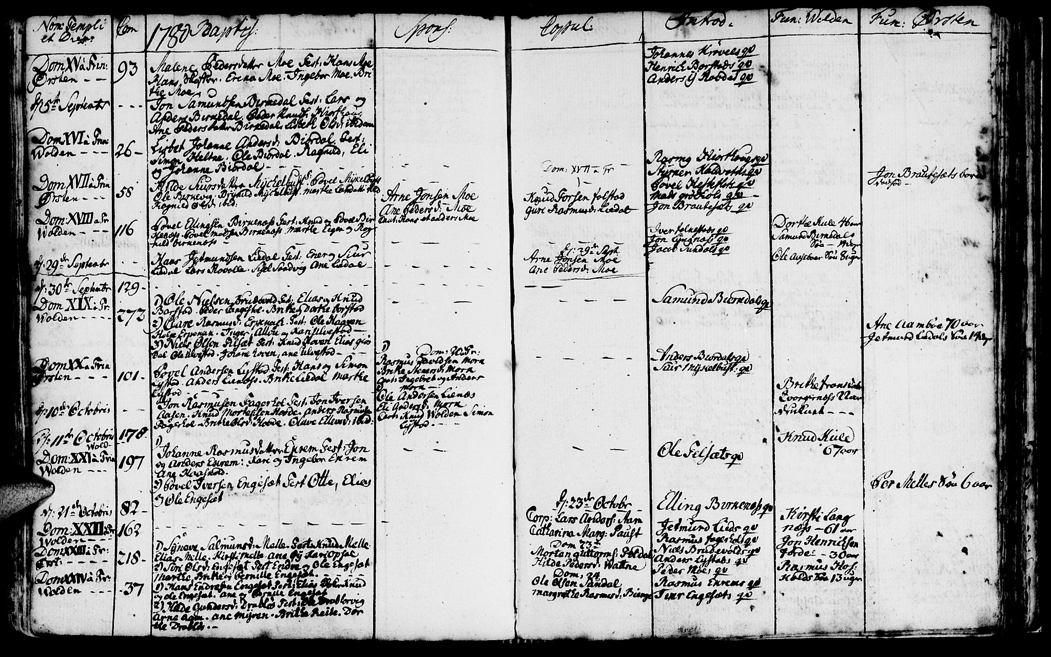 Ministerialprotokoller, klokkerbøker og fødselsregistre - Møre og Romsdal, SAT/A-1454/511/L0136: Parish register (official) no. 511A03, 1760-1786