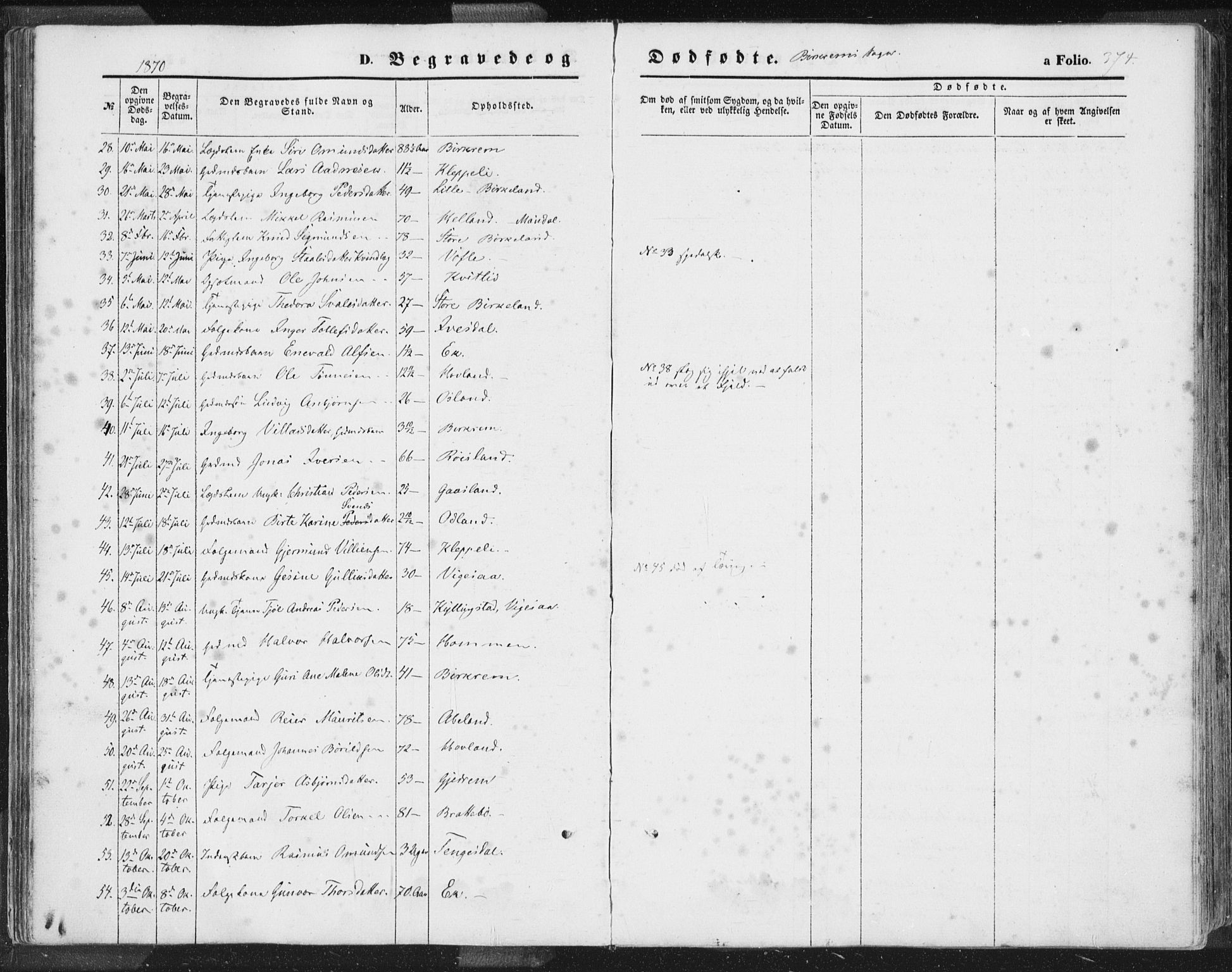 Helleland sokneprestkontor, SAST/A-101810: Parish register (official) no. A 7.2, 1863-1886, p. 374
