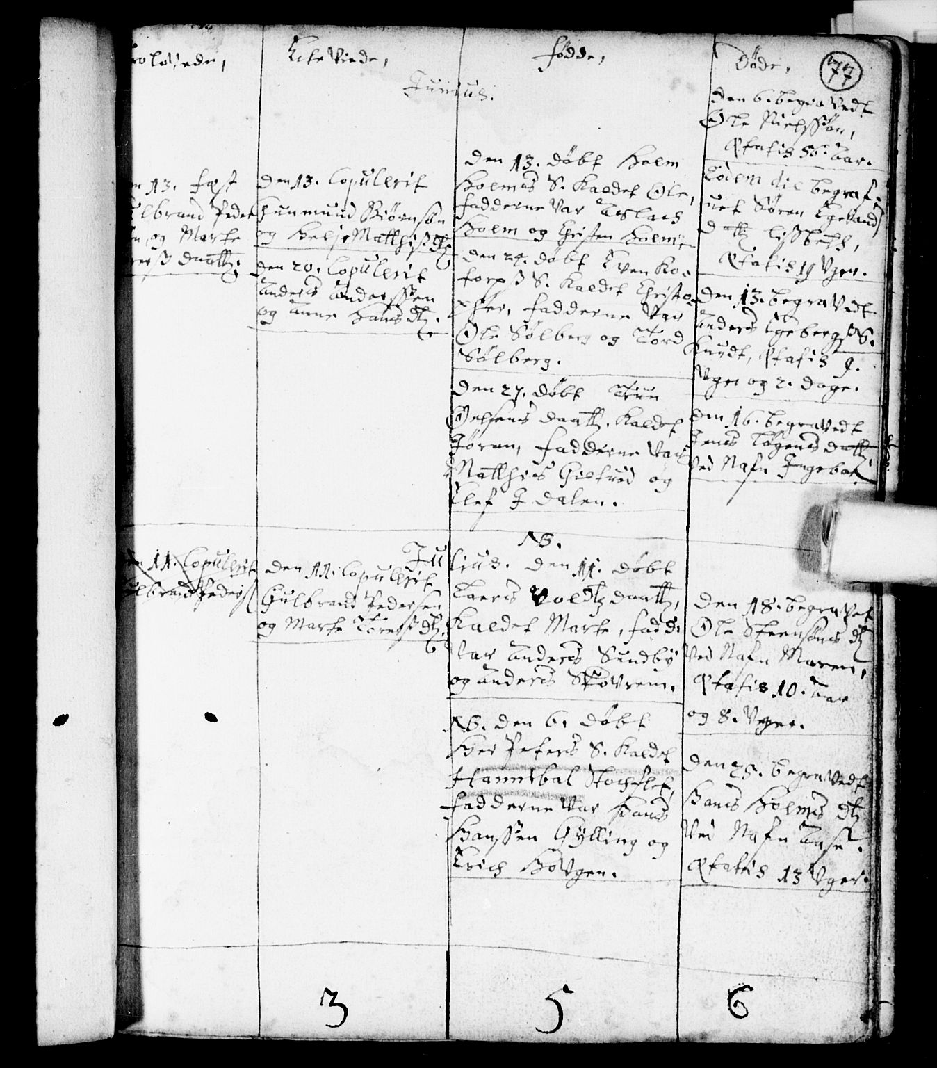 Spydeberg prestekontor Kirkebøker, AV/SAO-A-10924/F/Fa/L0001: Parish register (official) no. I 1, 1696-1738, p. 77