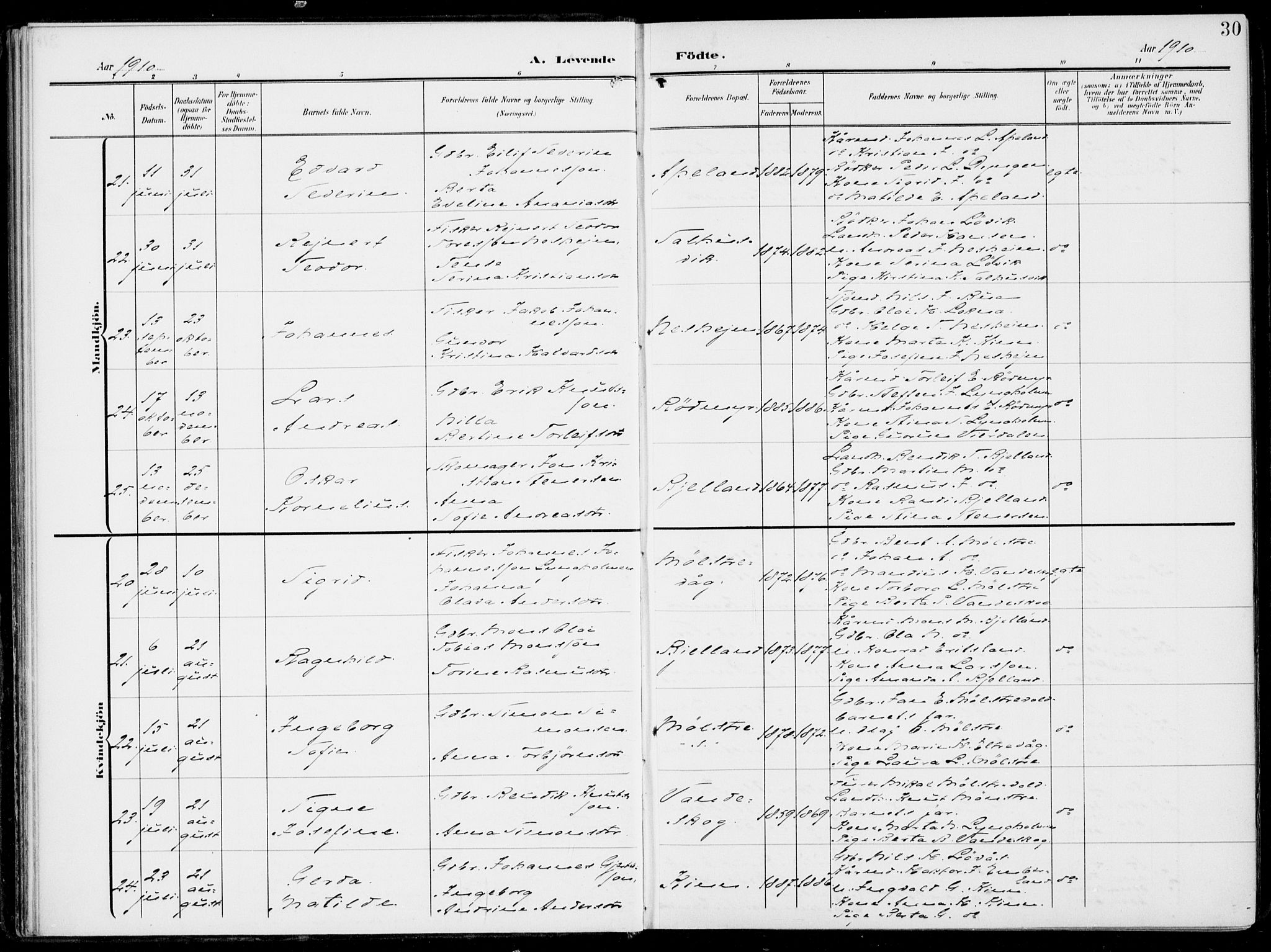 Sveio Sokneprestembete, AV/SAB-A-78501/H/Haa: Parish register (official) no. B  4, 1906-1919, p. 30