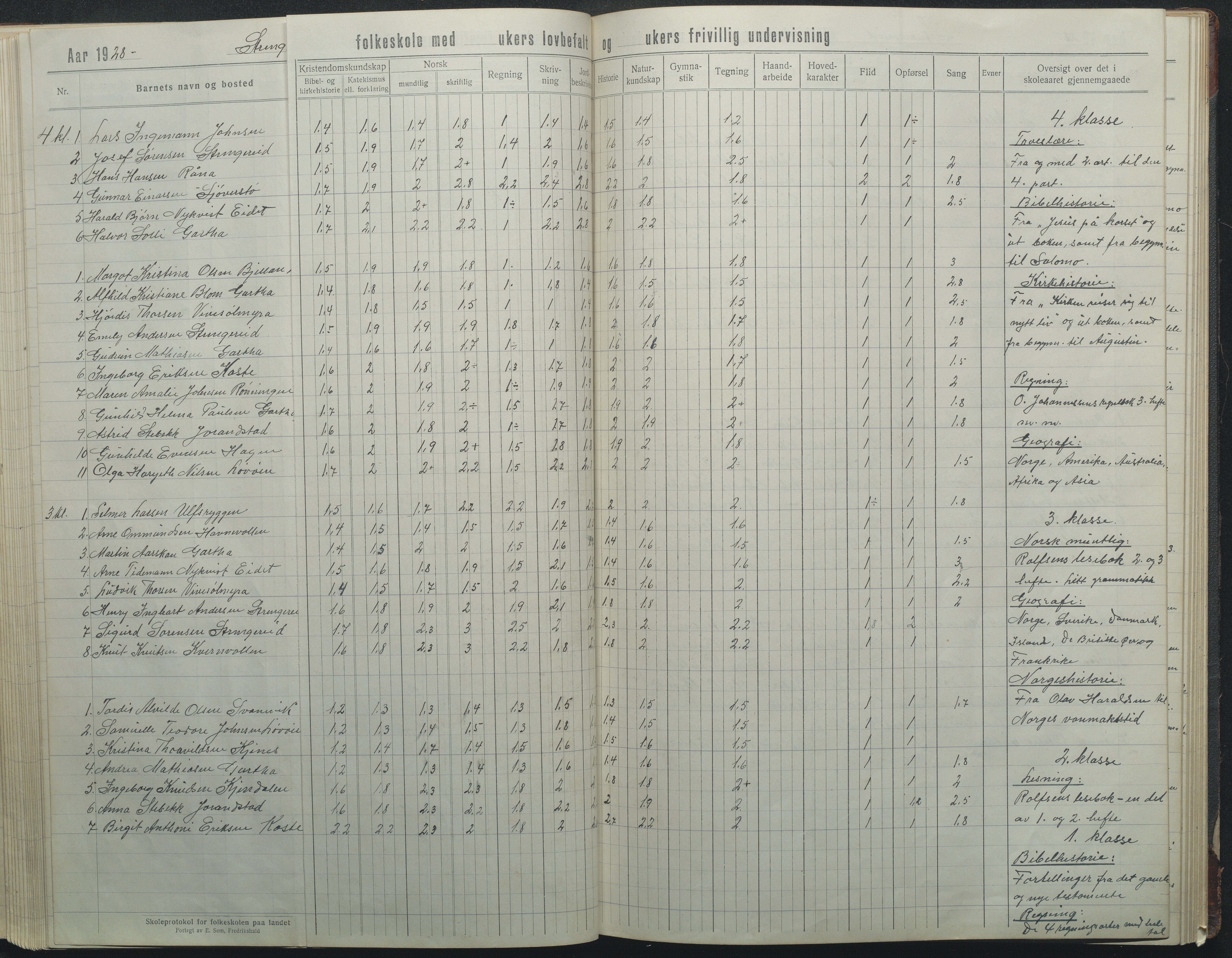 Flosta kommune, Strengereid Krets, AAKS/KA0916-550h/F01/L0004: Skoleprotokoll Strengereid skole, 1918-1944