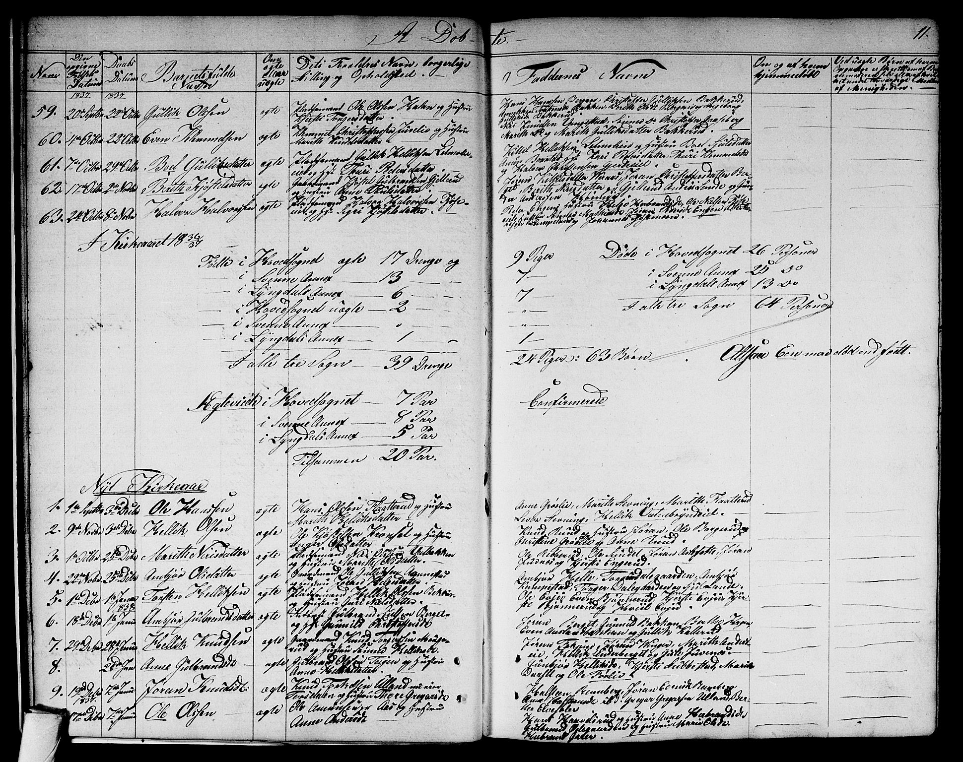 Flesberg kirkebøker, SAKO/A-18/G/Ga/L0002: Parish register (copy) no. I 2, 1834-1860, p. 11