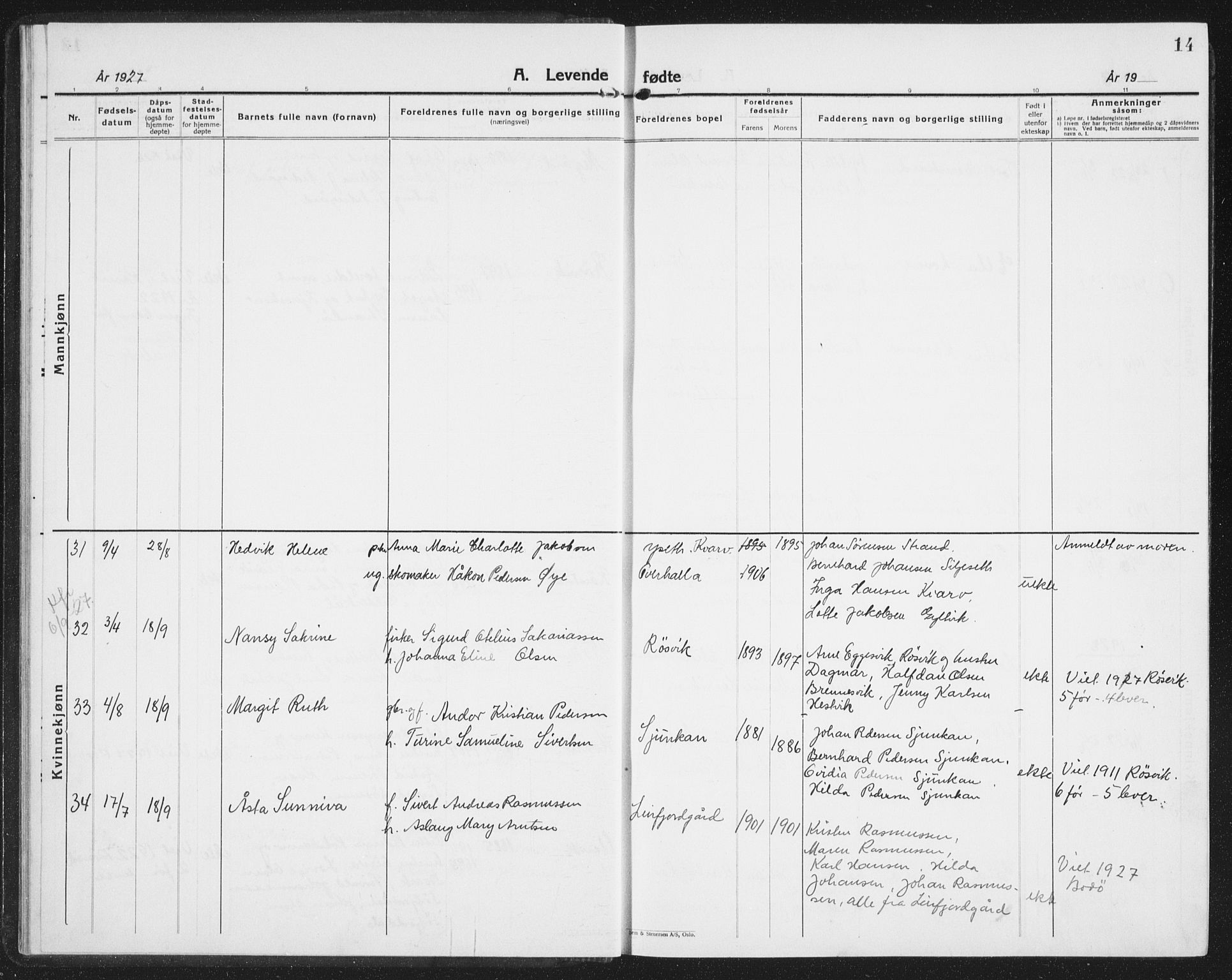 Ministerialprotokoller, klokkerbøker og fødselsregistre - Nordland, AV/SAT-A-1459/854/L0788: Parish register (copy) no. 854C04, 1926-1940, p. 14