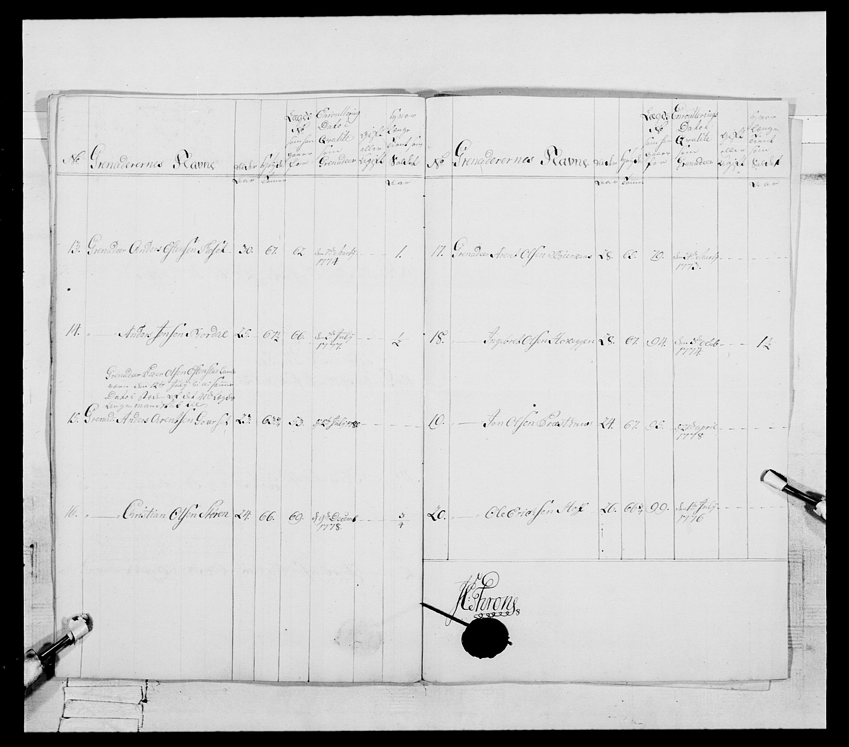 Generalitets- og kommissariatskollegiet, Det kongelige norske kommissariatskollegium, AV/RA-EA-5420/E/Eh/L0088: 3. Trondheimske nasjonale infanteriregiment, 1780-1789, p. 59