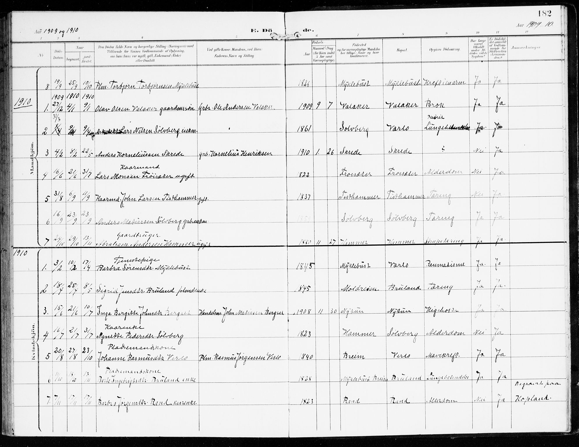 Innvik sokneprestembete, AV/SAB-A-80501: Parish register (official) no. D 2, 1900-1921, p. 182