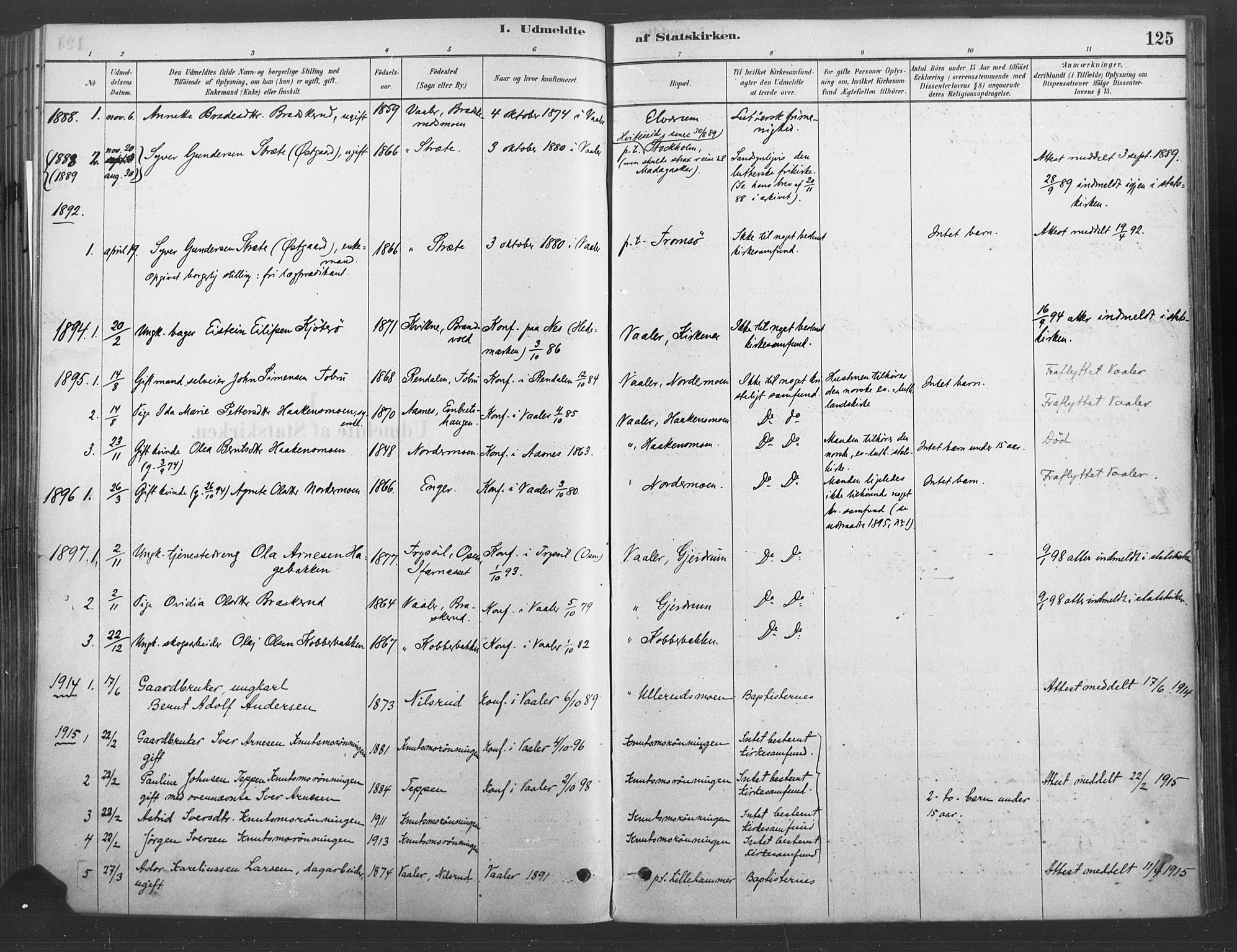 Våler prestekontor, Hedmark, SAH/PREST-040/H/Ha/Haa/L0004: Parish register (official) no. 4, 1879-1893, p. 125