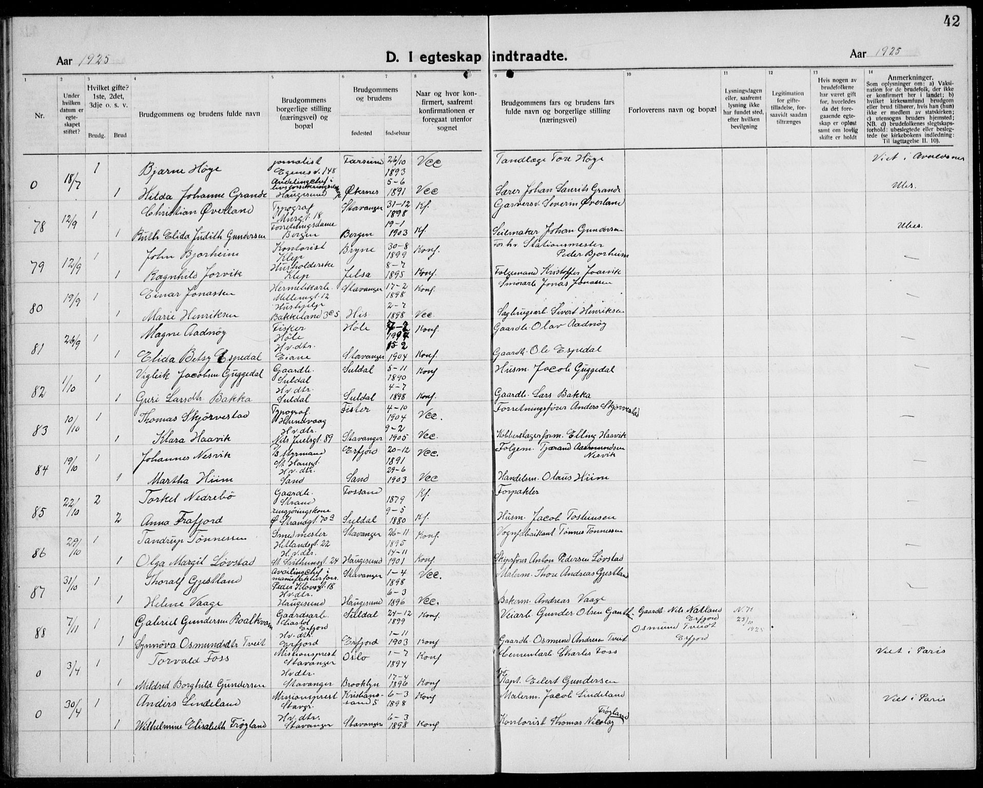 Domkirken sokneprestkontor, AV/SAST-A-101812/001/30/30BB/L0020: Parish register (copy) no. B 20, 1921-1937, p. 42