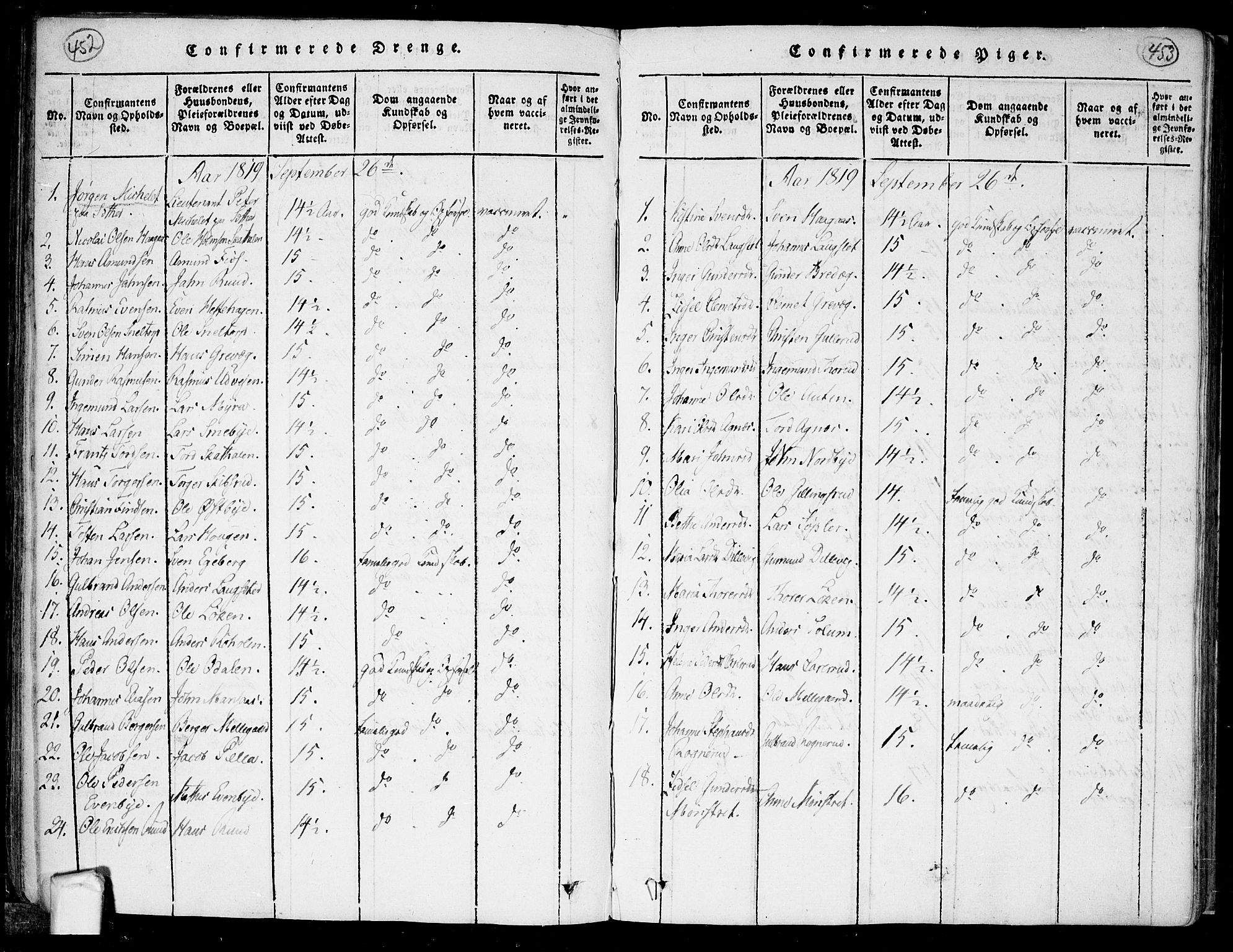 Trøgstad prestekontor Kirkebøker, AV/SAO-A-10925/F/Fa/L0006: Parish register (official) no. I 6, 1815-1844, p. 452-453