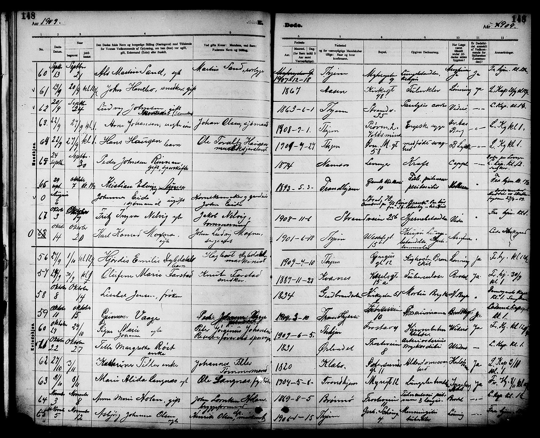 Ministerialprotokoller, klokkerbøker og fødselsregistre - Sør-Trøndelag, AV/SAT-A-1456/605/L0255: Parish register (copy) no. 605C02, 1908-1918, p. 148