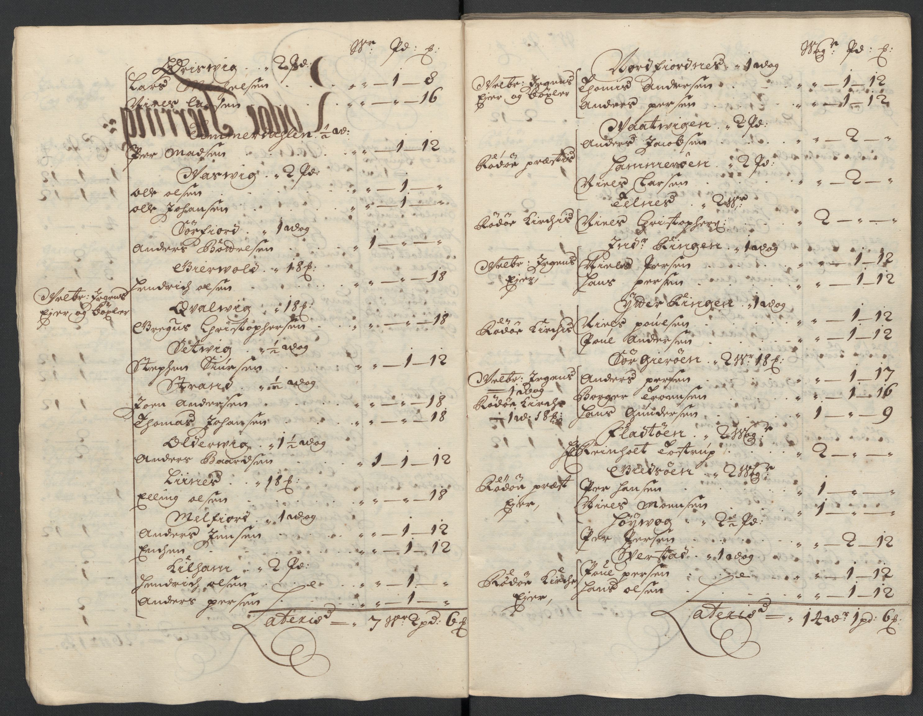 Rentekammeret inntil 1814, Reviderte regnskaper, Fogderegnskap, AV/RA-EA-4092/R65/L4508: Fogderegnskap Helgeland, 1702-1705, p. 132