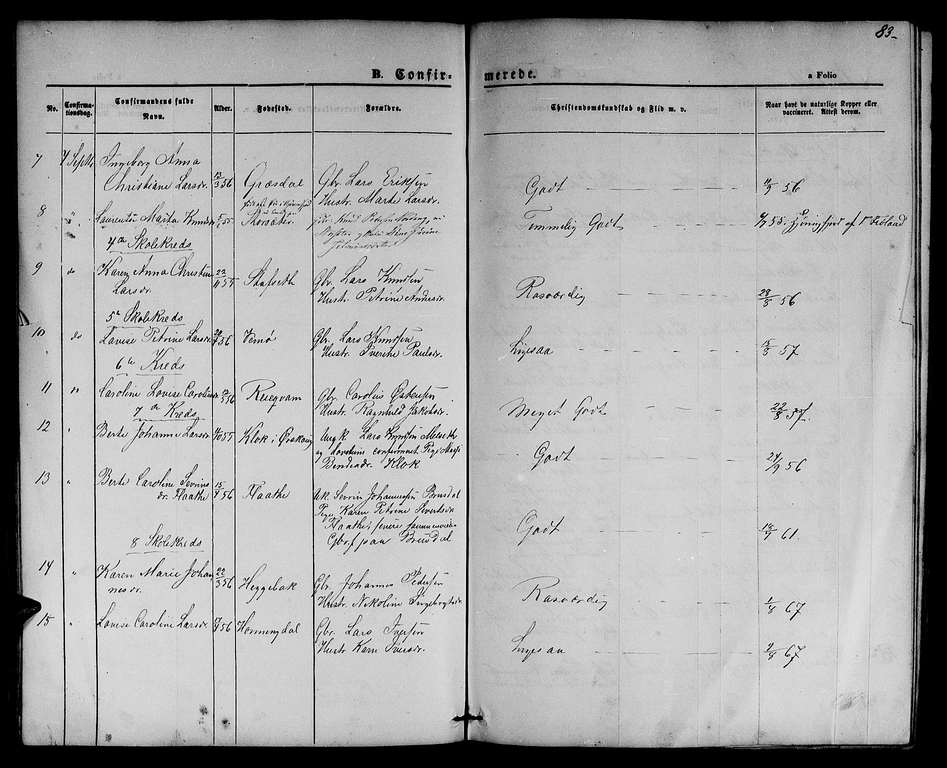 Ministerialprotokoller, klokkerbøker og fødselsregistre - Møre og Romsdal, AV/SAT-A-1454/524/L0364: Parish register (copy) no. 524C05, 1865-1879, p. 83