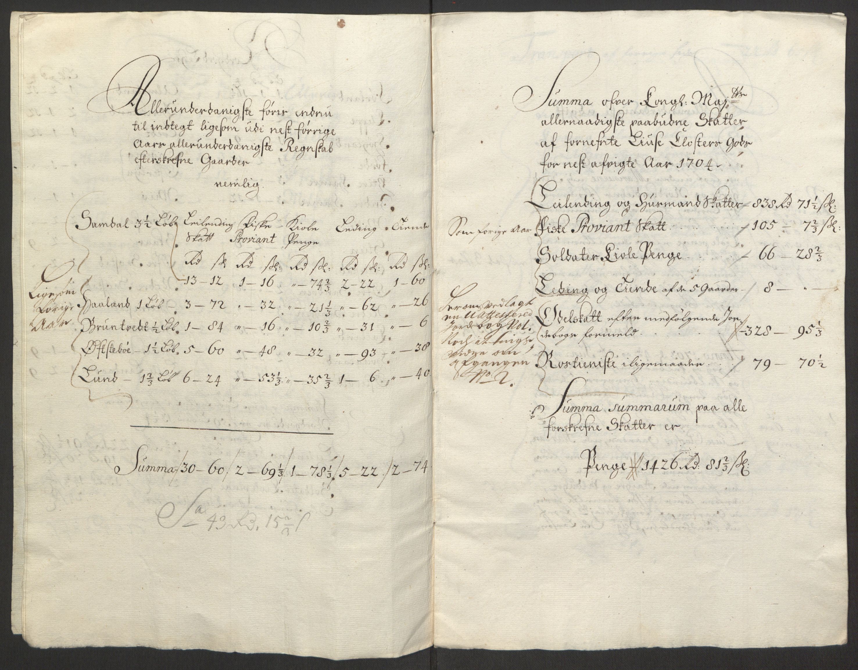 Rentekammeret inntil 1814, Reviderte regnskaper, Fogderegnskap, AV/RA-EA-4092/R50/L3159: Fogderegnskap Lyse kloster, 1691-1709, p. 200