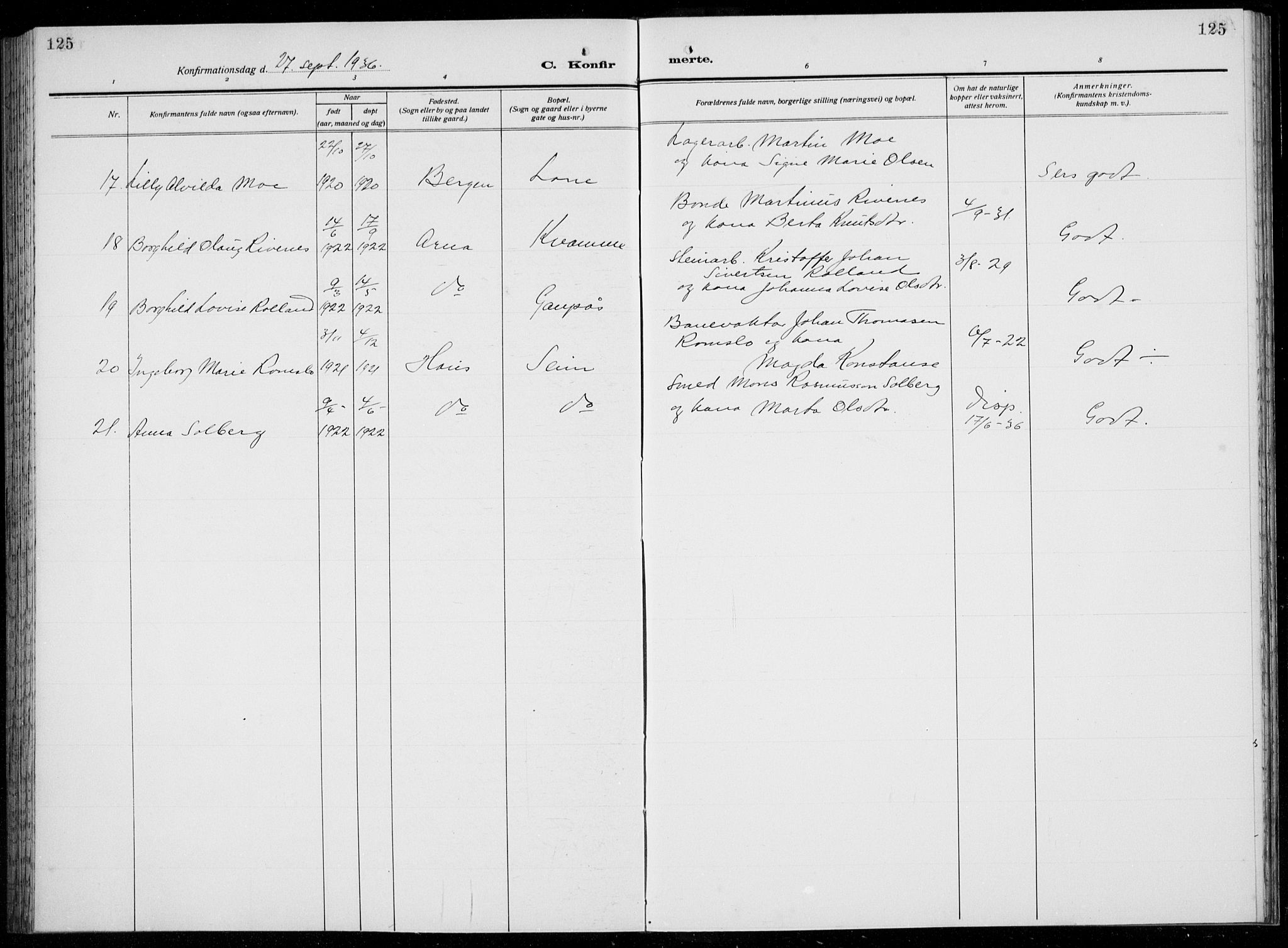 Arna Sokneprestembete, AV/SAB-A-74001/H/Ha/Hab: Parish register (copy) no. A  6, 1922-1936, p. 125