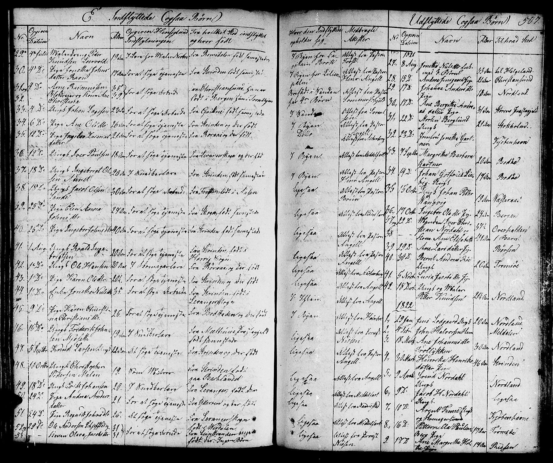 Ministerialprotokoller, klokkerbøker og fødselsregistre - Sør-Trøndelag, SAT/A-1456/601/L0045: Parish register (official) no. 601A13, 1821-1831, p. 507