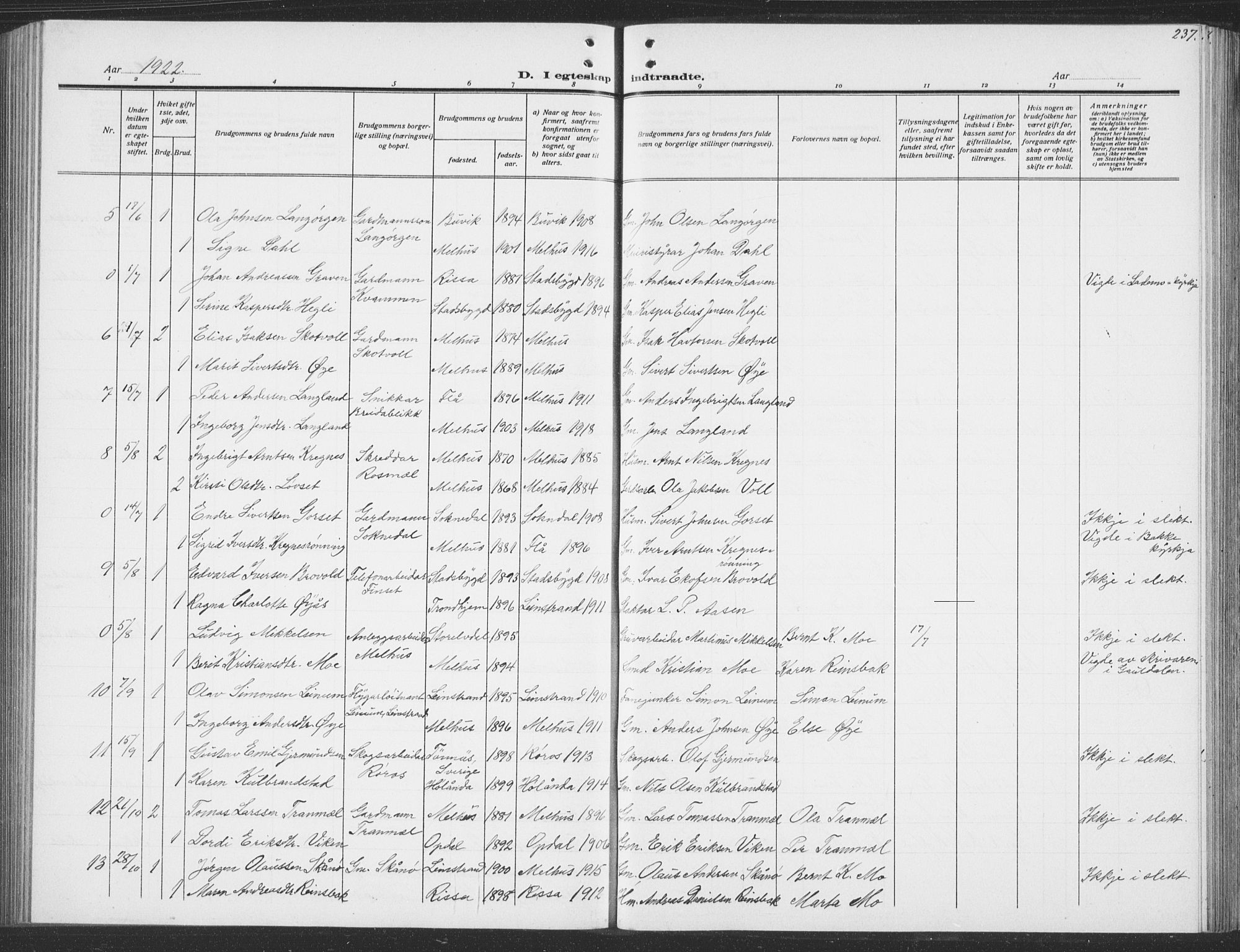 Ministerialprotokoller, klokkerbøker og fødselsregistre - Sør-Trøndelag, AV/SAT-A-1456/691/L1095: Parish register (copy) no. 691C06, 1912-1933, p. 237