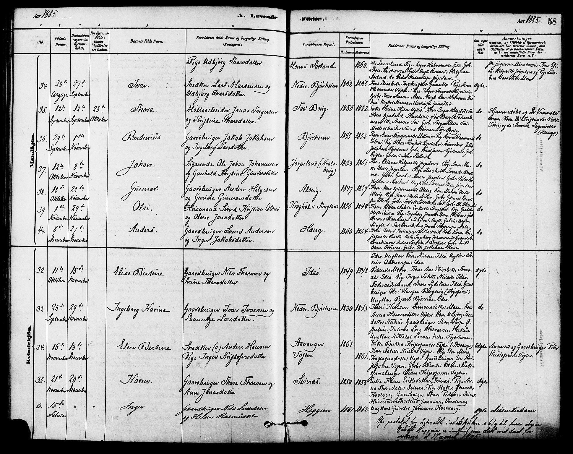 Strand sokneprestkontor, AV/SAST-A-101828/H/Ha/Haa/L0009: Parish register (official) no. A 9, 1877-1908, p. 58