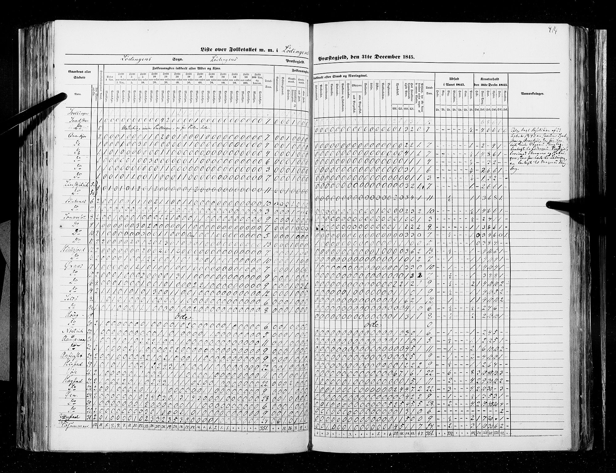 RA, Census 1845, vol. 9B: Nordland amt, 1845, p. 414