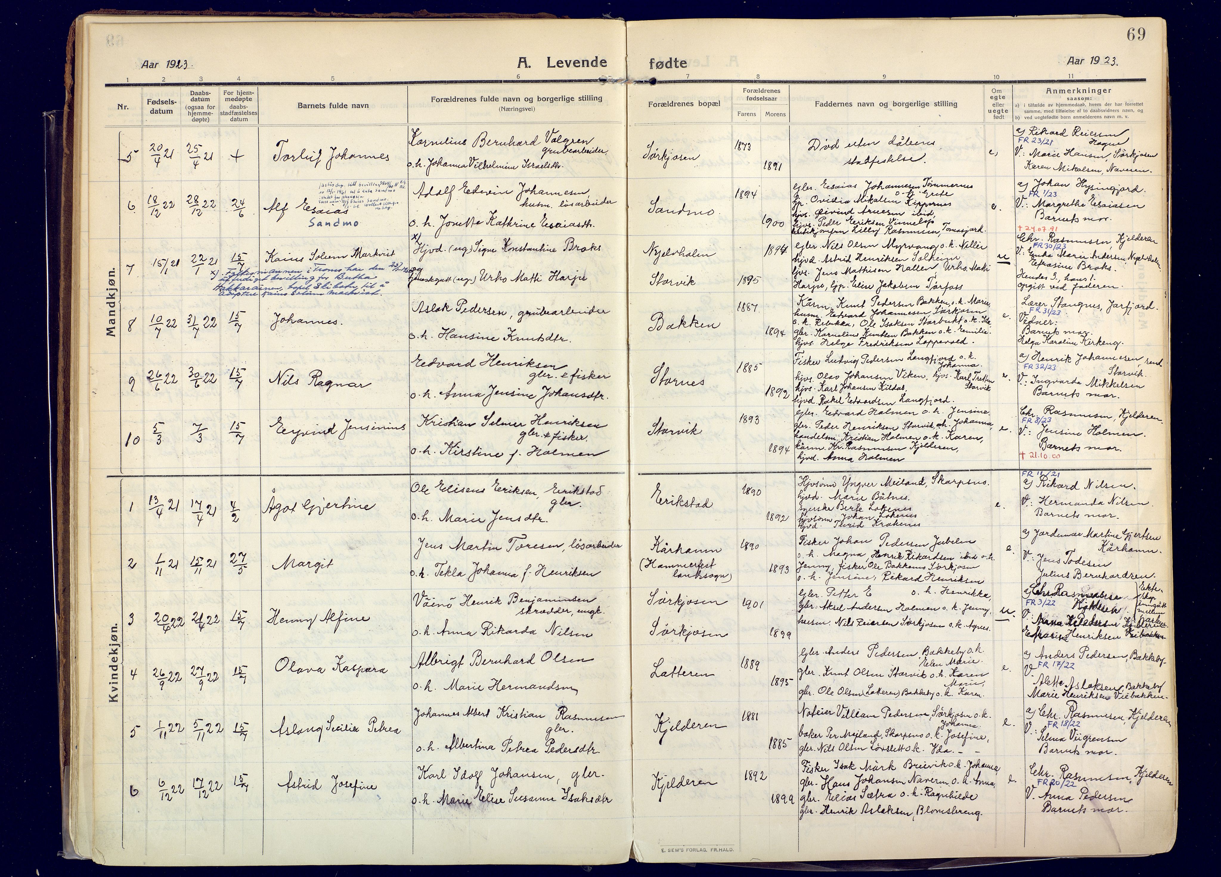 Skjervøy sokneprestkontor, SATØ/S-1300/H/Ha/Haa: Parish register (official) no. 20, 1911-1931, p. 69