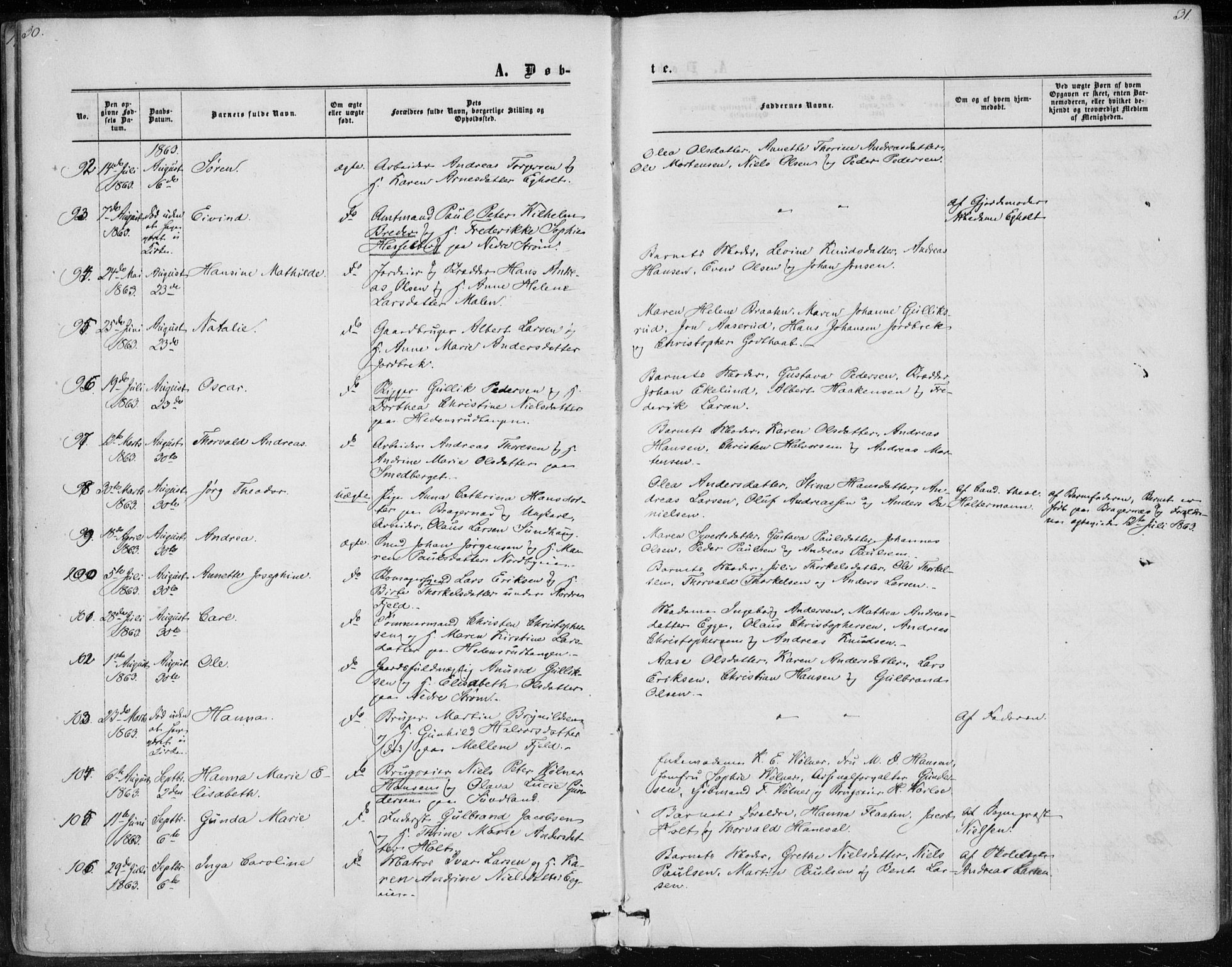 Skoger kirkebøker, AV/SAKO-A-59/F/Fa/L0004: Parish register (official) no. I 4, 1862-1872, p. 30-31