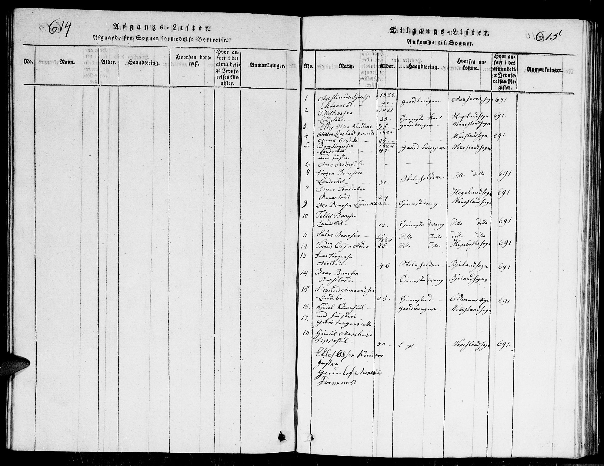 Evje sokneprestkontor, SAK/1111-0008/F/Fb/Fbc/L0001: Parish register (copy) no. B 1, 1816-1836, p. 614-615