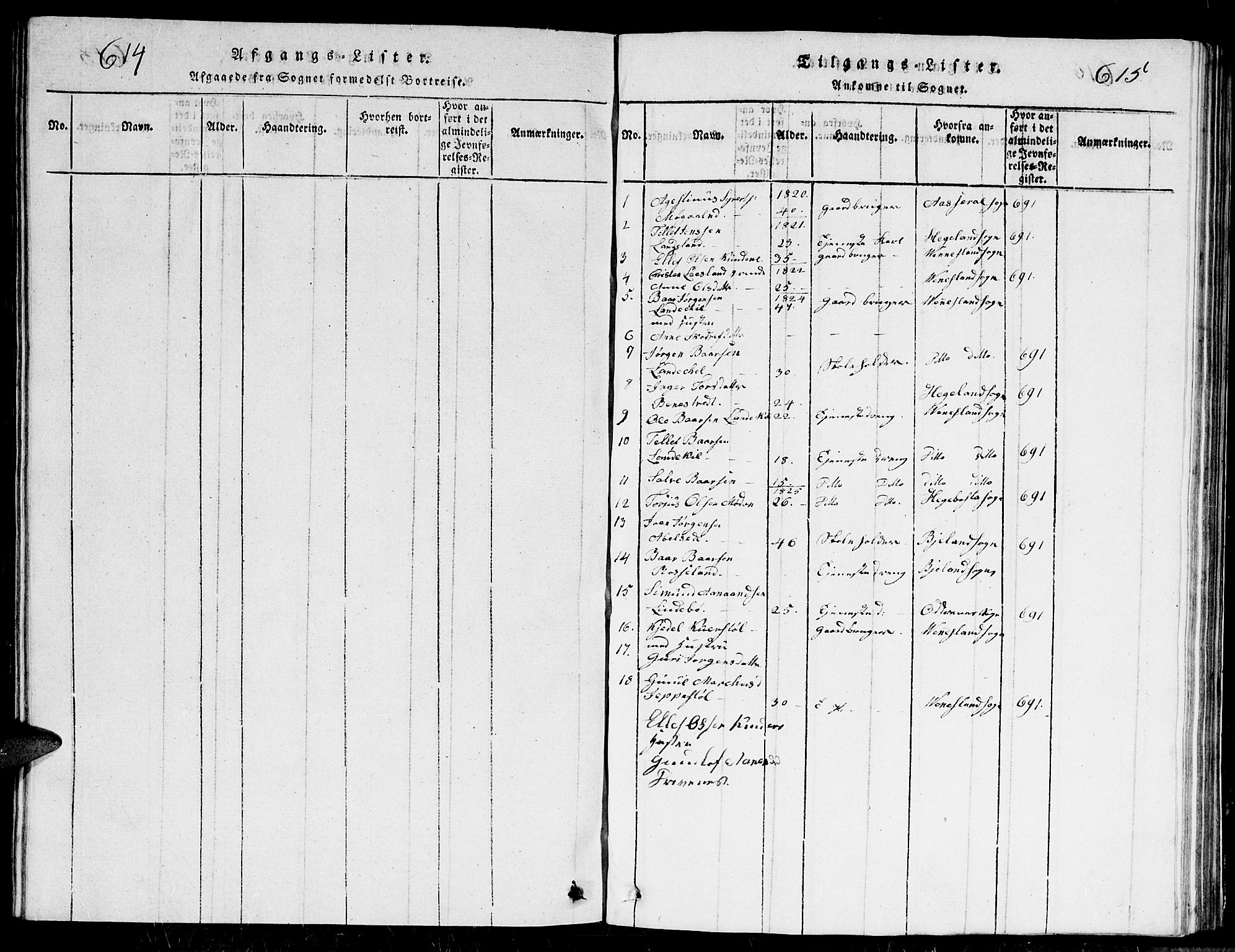 Evje sokneprestkontor, AV/SAK-1111-0008/F/Fb/Fbc/L0001: Parish register (copy) no. B 1, 1816-1836, p. 614-615