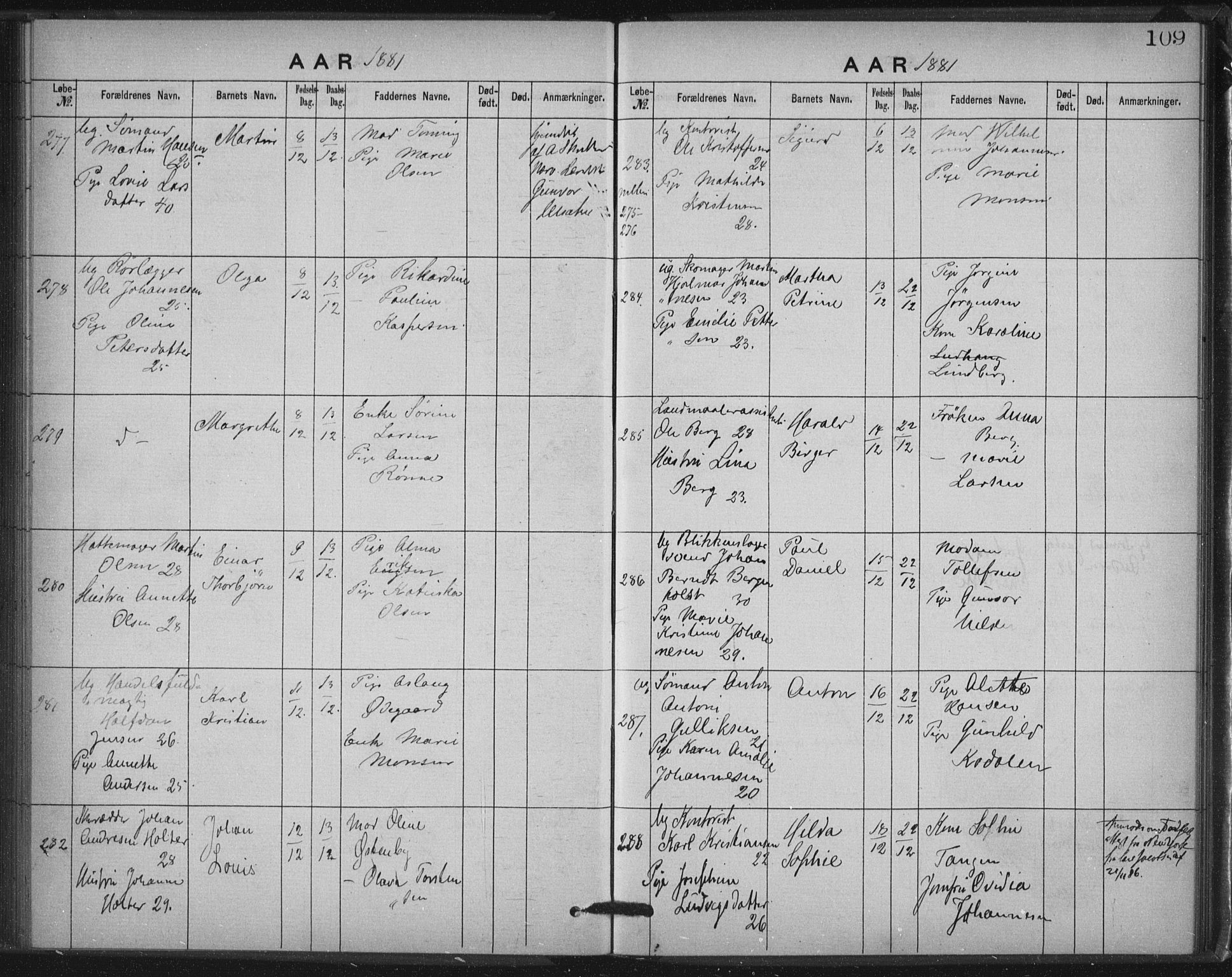 Rikshospitalet prestekontor Kirkebøker, AV/SAO-A-10309b/K/L0003/0001: Baptism register no. 3.1, 1877-1884, p. 109