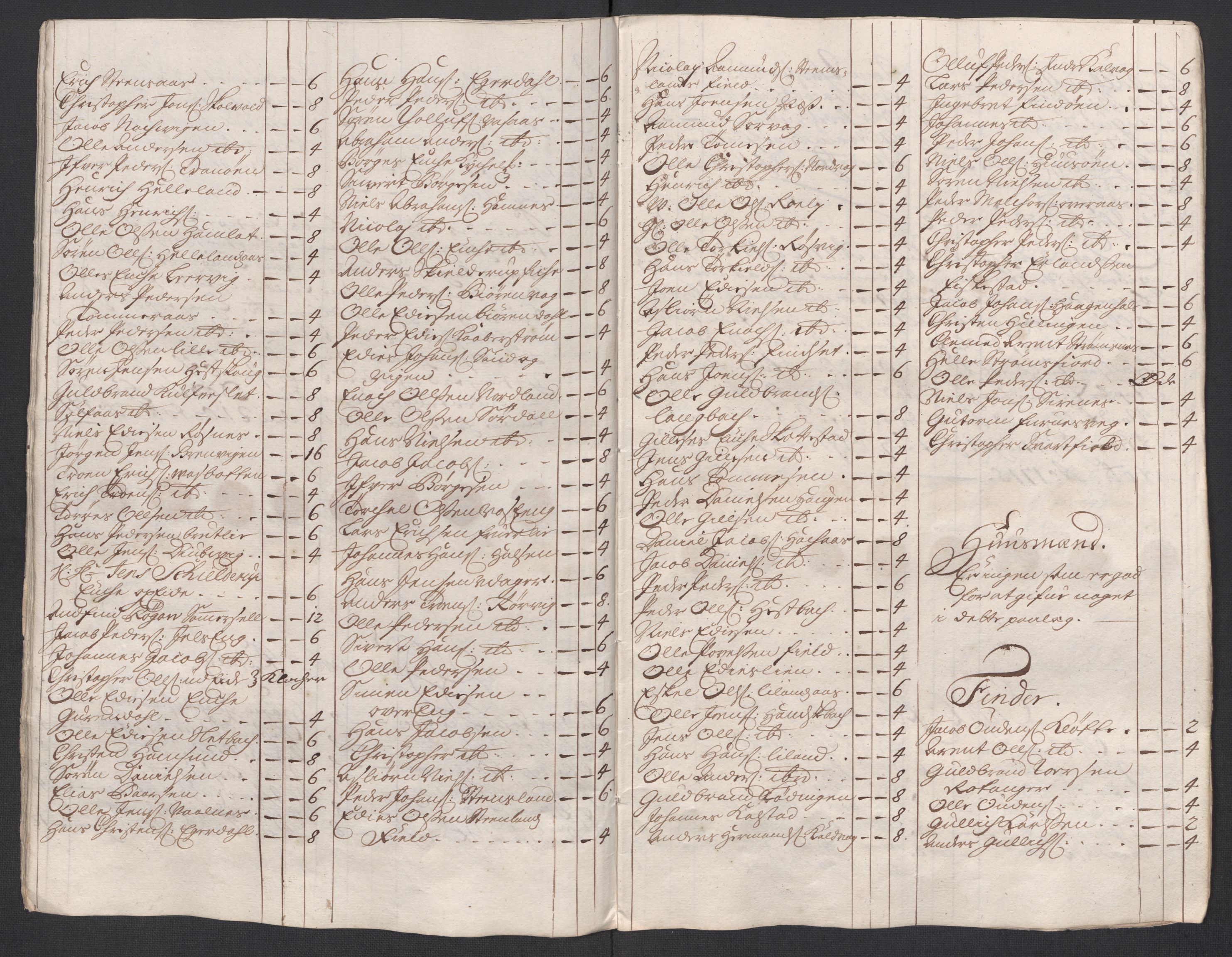 Rentekammeret inntil 1814, Reviderte regnskaper, Fogderegnskap, AV/RA-EA-4092/R66/L4585: Fogderegnskap Salten, 1715, p. 122