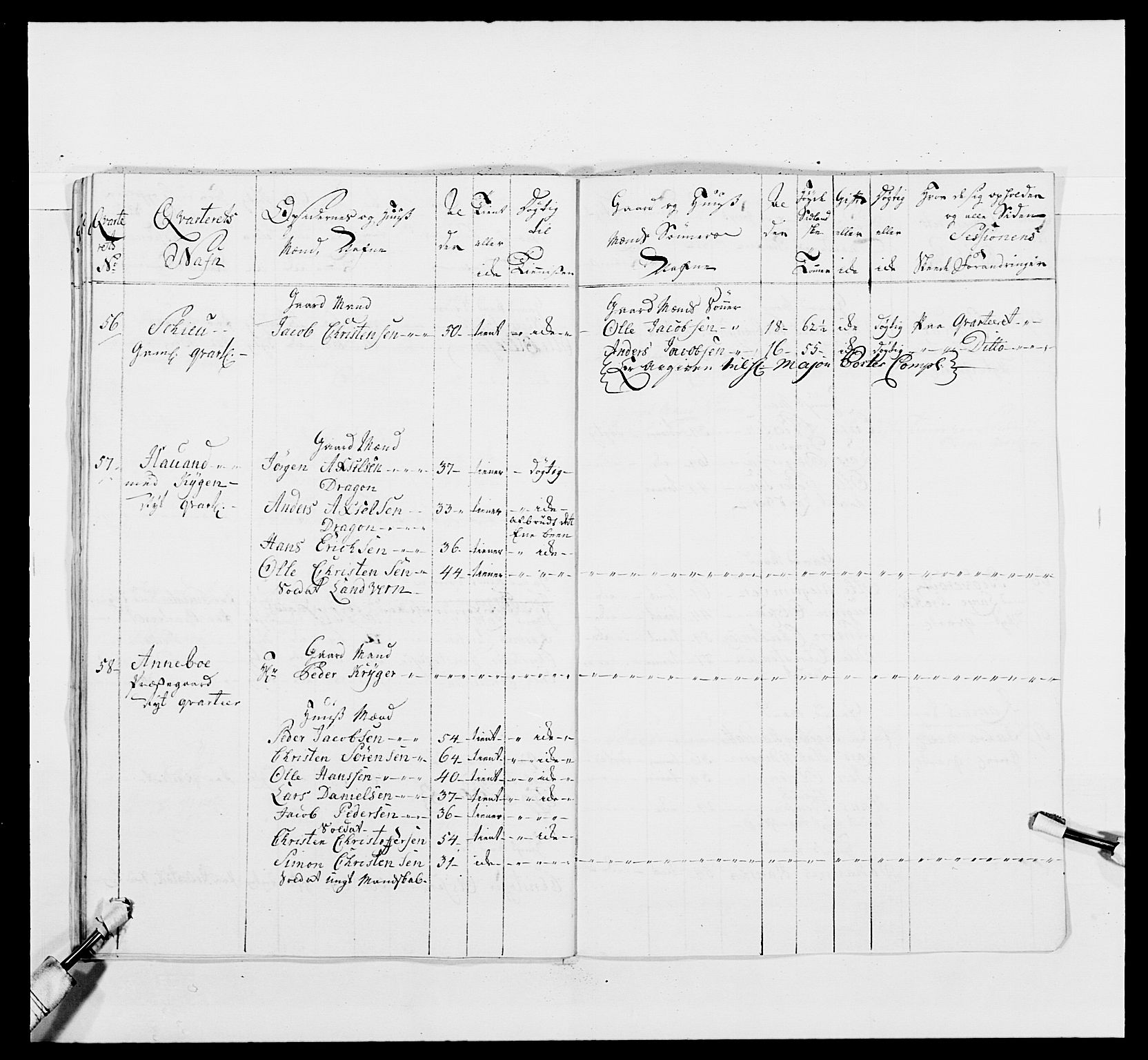 Kommanderende general (KG I) med Det norske krigsdirektorium, AV/RA-EA-5419/E/Ea/L0481: 4. Sønnafjelske dragonregiment, 1756-1765, p. 647