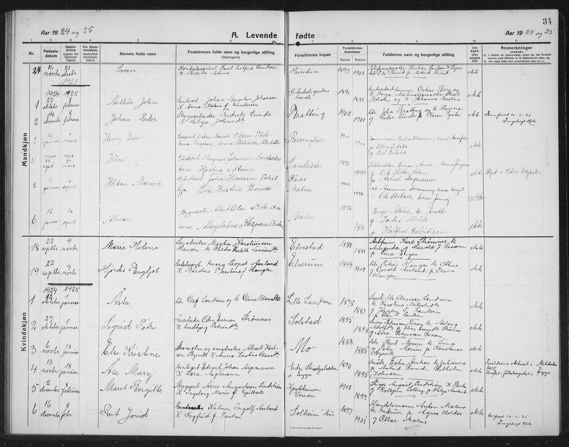 Ministerialprotokoller, klokkerbøker og fødselsregistre - Nord-Trøndelag, SAT/A-1458/745/L0434: Parish register (copy) no. 745C03, 1914-1937, p. 34
