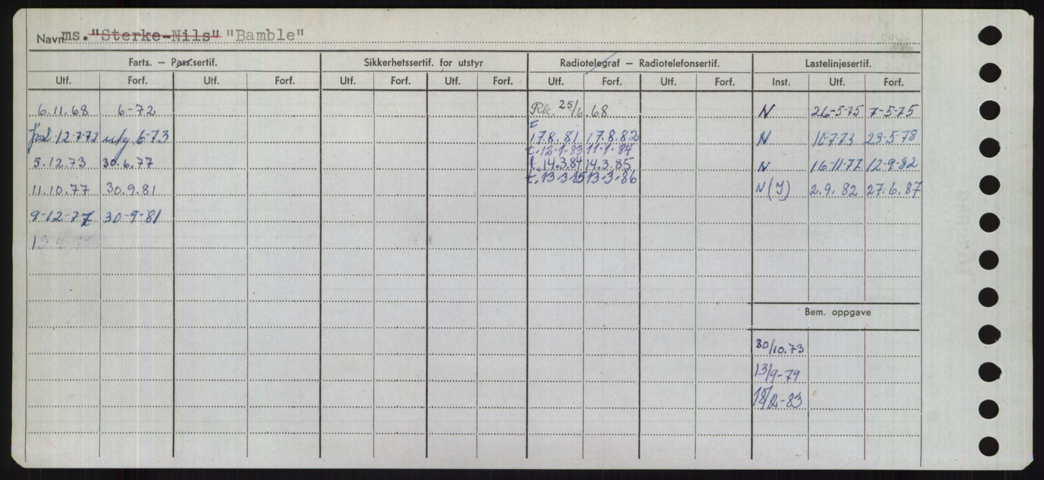 Sjøfartsdirektoratet med forløpere, Skipsmålingen, AV/RA-S-1627/H/Hd/L0003: Fartøy, B-Bev, p. 196