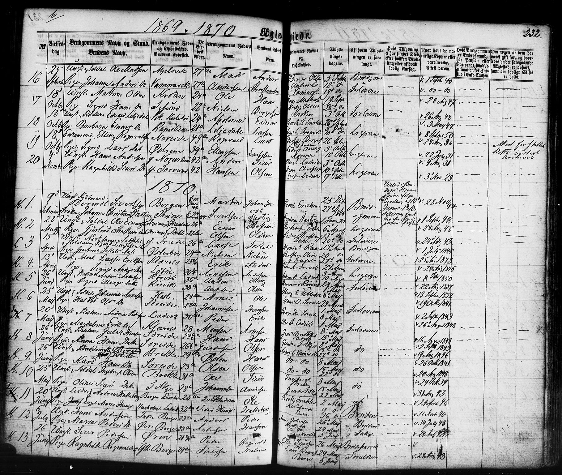 Lavik sokneprestembete, SAB/A-80901: Parish register (official) no. A 4, 1864-1881, p. 232