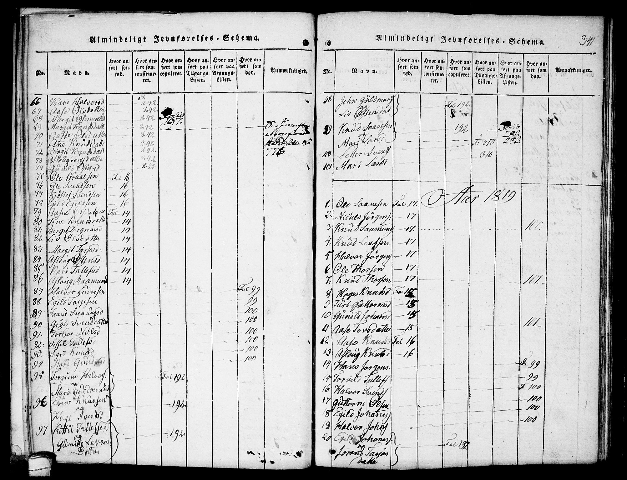 Kviteseid kirkebøker, SAKO/A-276/F/Fb/L0001: Parish register (official) no. II 1, 1815-1836, p. 341