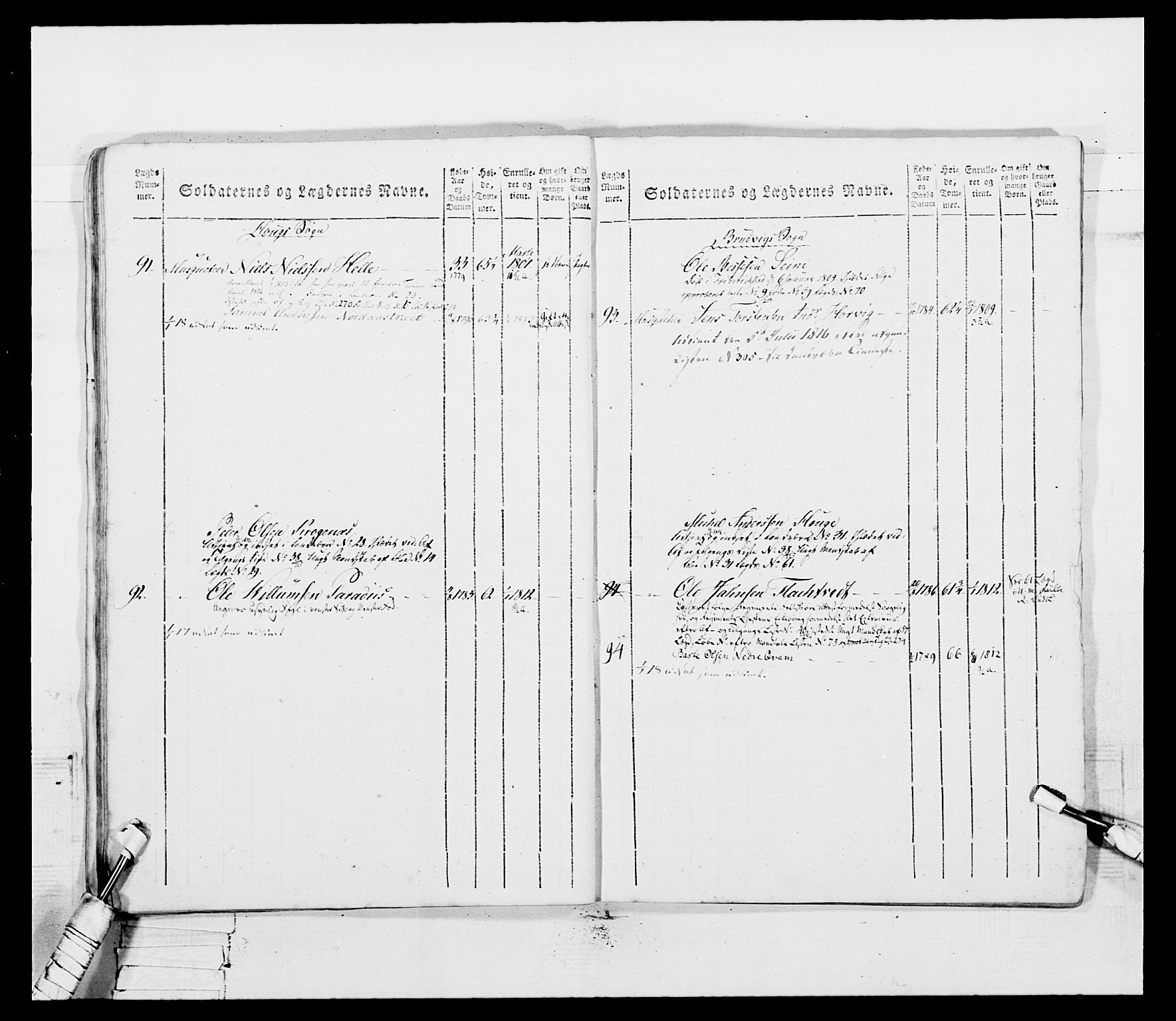 Generalitets- og kommissariatskollegiet, Det kongelige norske kommissariatskollegium, AV/RA-EA-5420/E/Eh/L0099: Bergenhusiske nasjonale infanteriregiment, 1812, p. 405