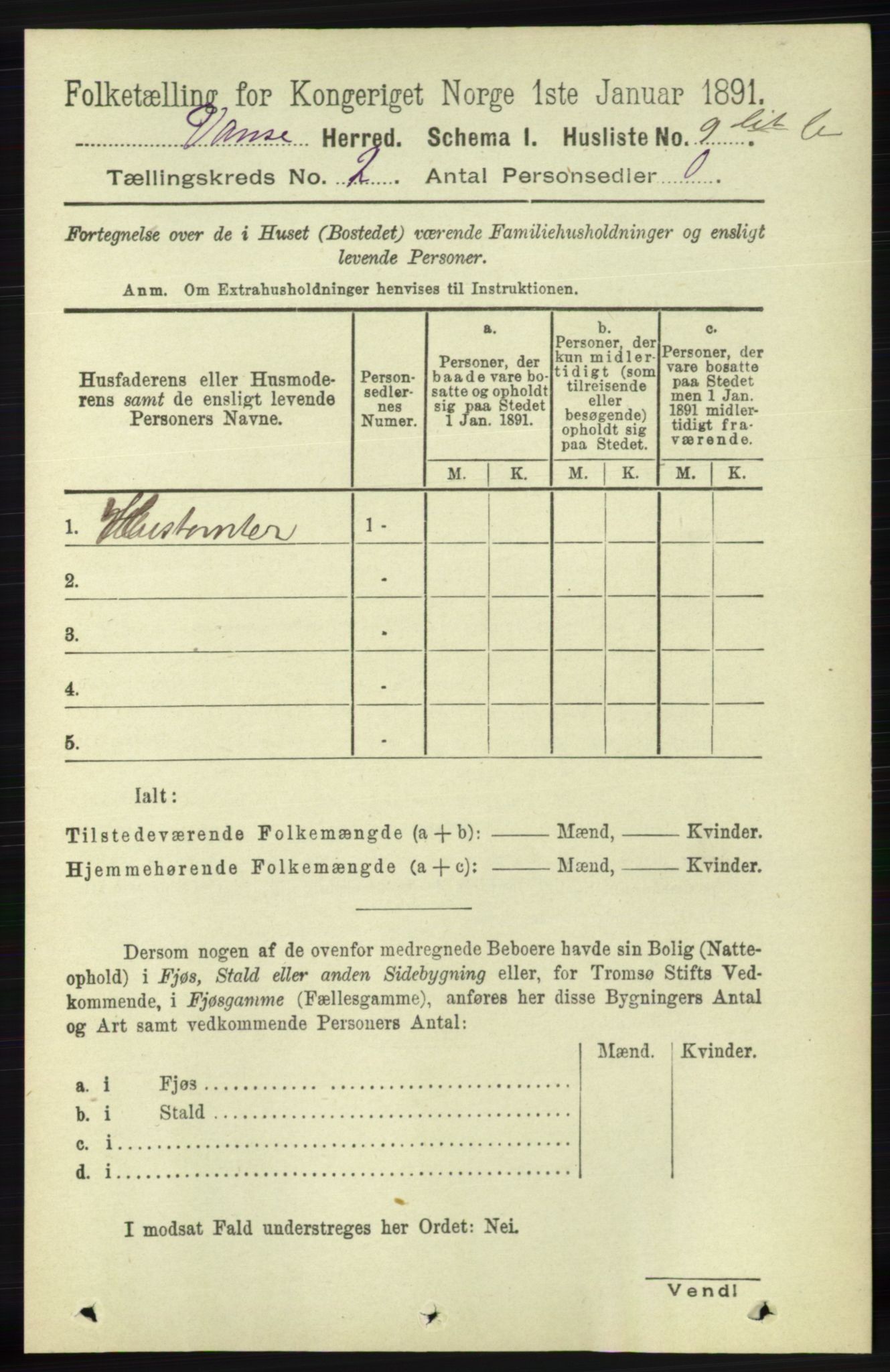 RA, 1891 census for 1041 Vanse, 1891, p. 474