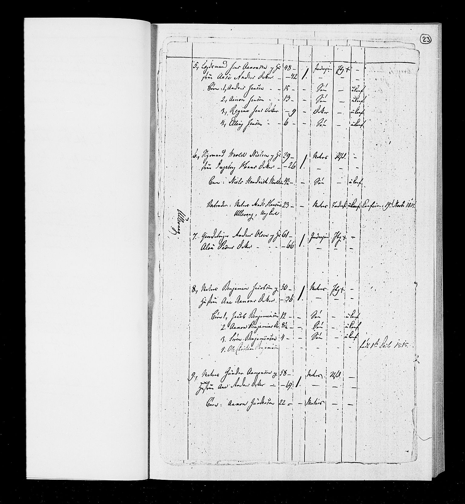 RA, Census 1815, vol. 1b: Dypvåg parish, 1815, p. 25