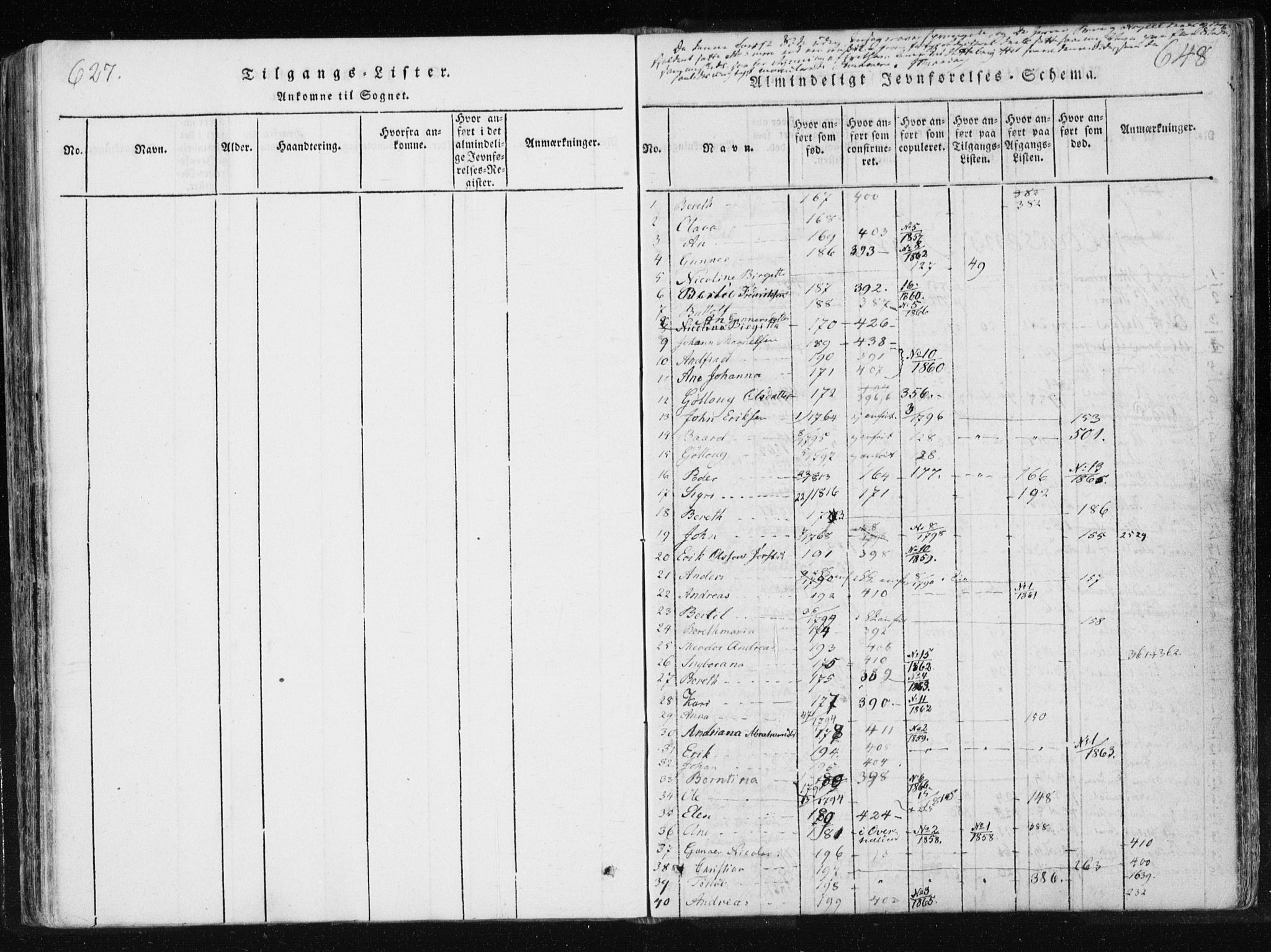 Ministerialprotokoller, klokkerbøker og fødselsregistre - Nord-Trøndelag, SAT/A-1458/749/L0469: Parish register (official) no. 749A03, 1817-1857, p. 647-648
