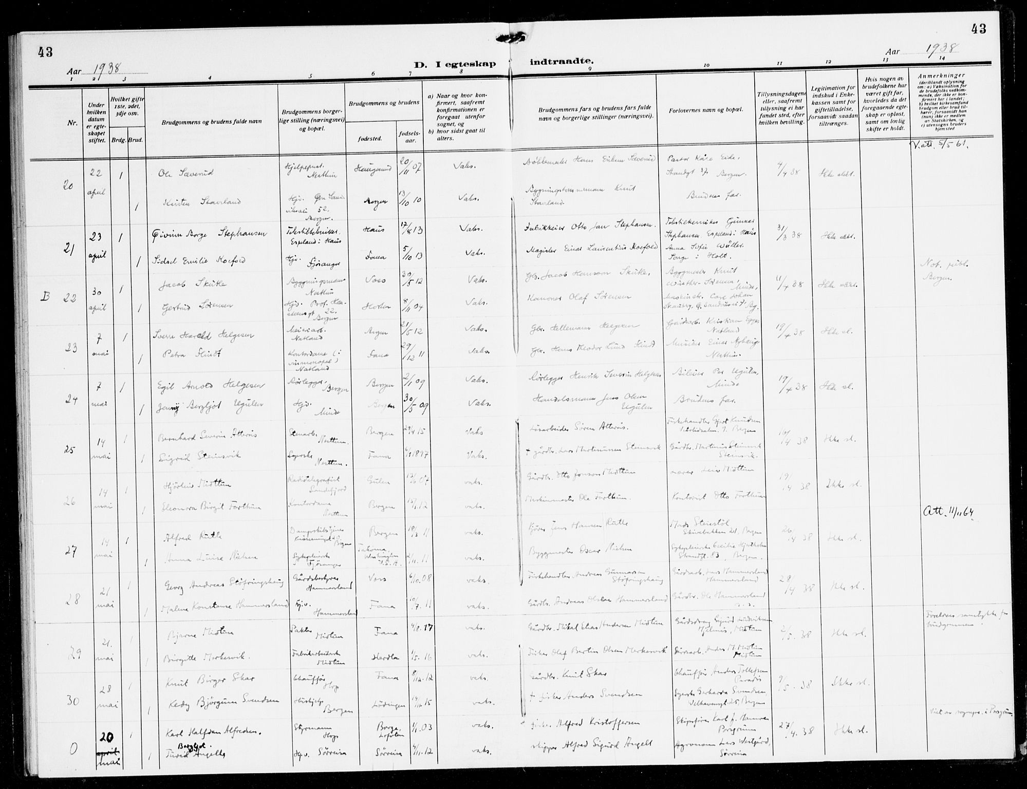 Fana Sokneprestembete, SAB/A-75101/H/Haa/Haak/L0002: Parish register (official) no. K 2, 1931-1938, p. 43