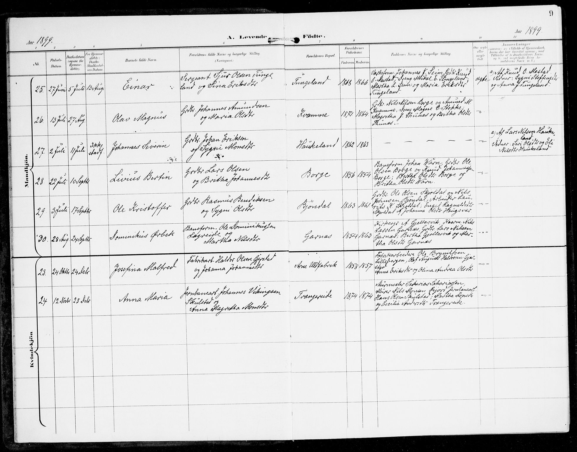 Haus sokneprestembete, AV/SAB-A-75601/H/Haa: Parish register (official) no. D 2, 1899-1912, p. 9