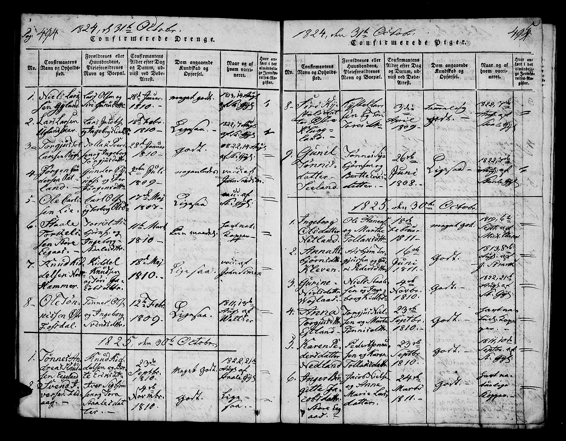 Bakke sokneprestkontor, AV/SAK-1111-0002/F/Fa/Fab/L0001: Parish register (official) no. A 1, 1815-1835, p. 494-495