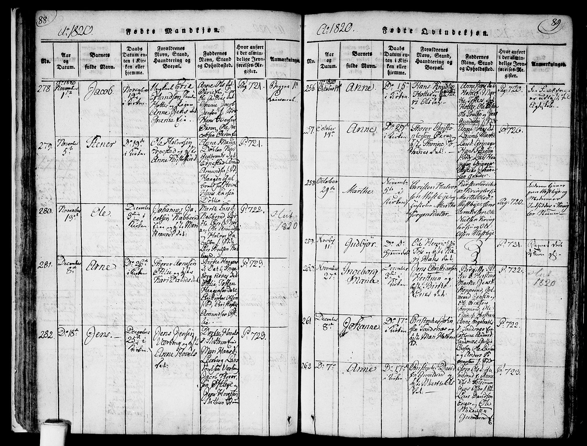 Nannestad prestekontor Kirkebøker, SAO/A-10414a/F/Fa/L0009: Parish register (official) no. I 9, 1815-1840, p. 88-89