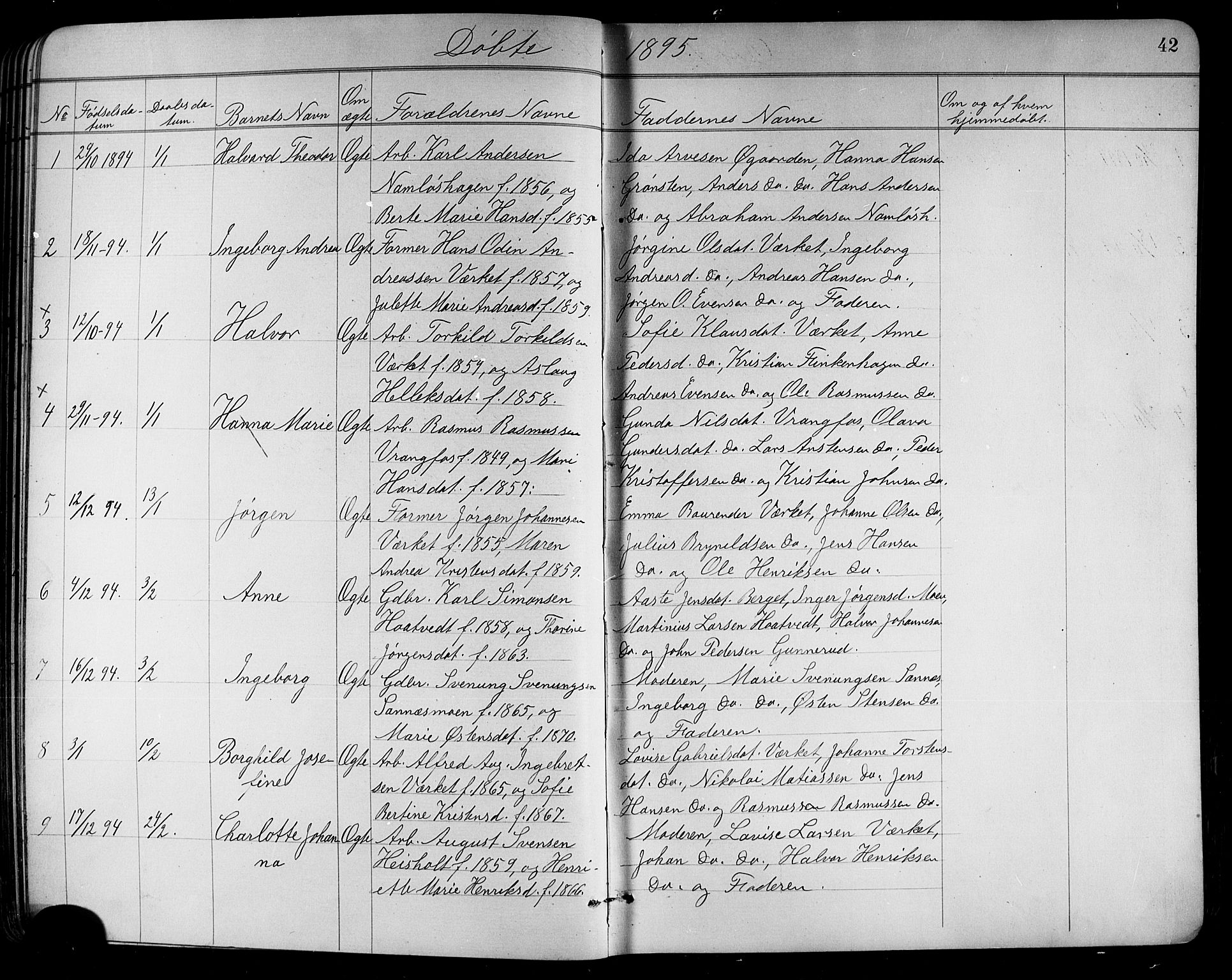 Holla kirkebøker, SAKO/A-272/G/Ga/L0005: Parish register (copy) no. I 5, 1891-1917, p. 42