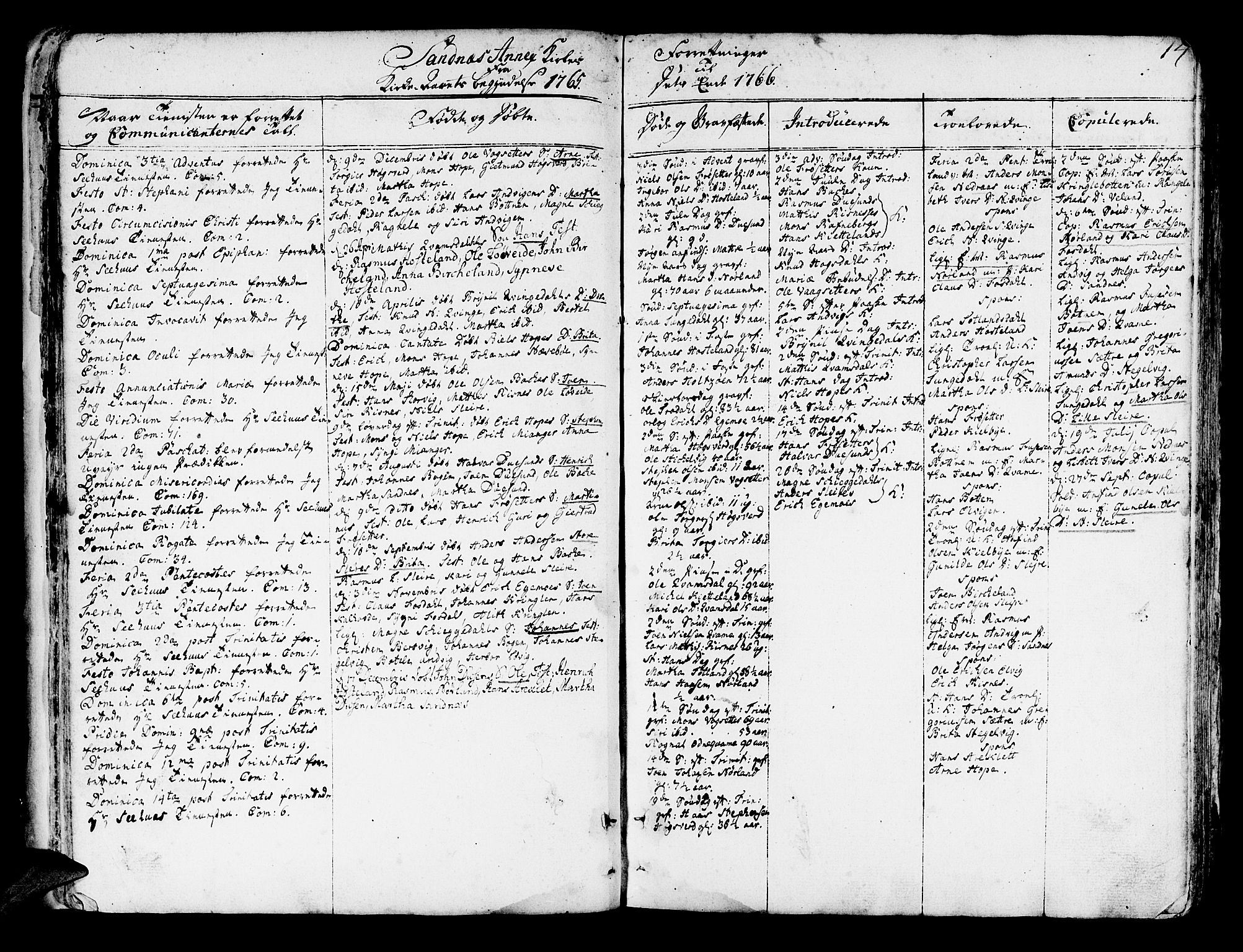 Lindås Sokneprestembete, AV/SAB-A-76701/H/Haa/Haaa/L0004: Parish register (official) no. A 4, 1764-1791, p. 14