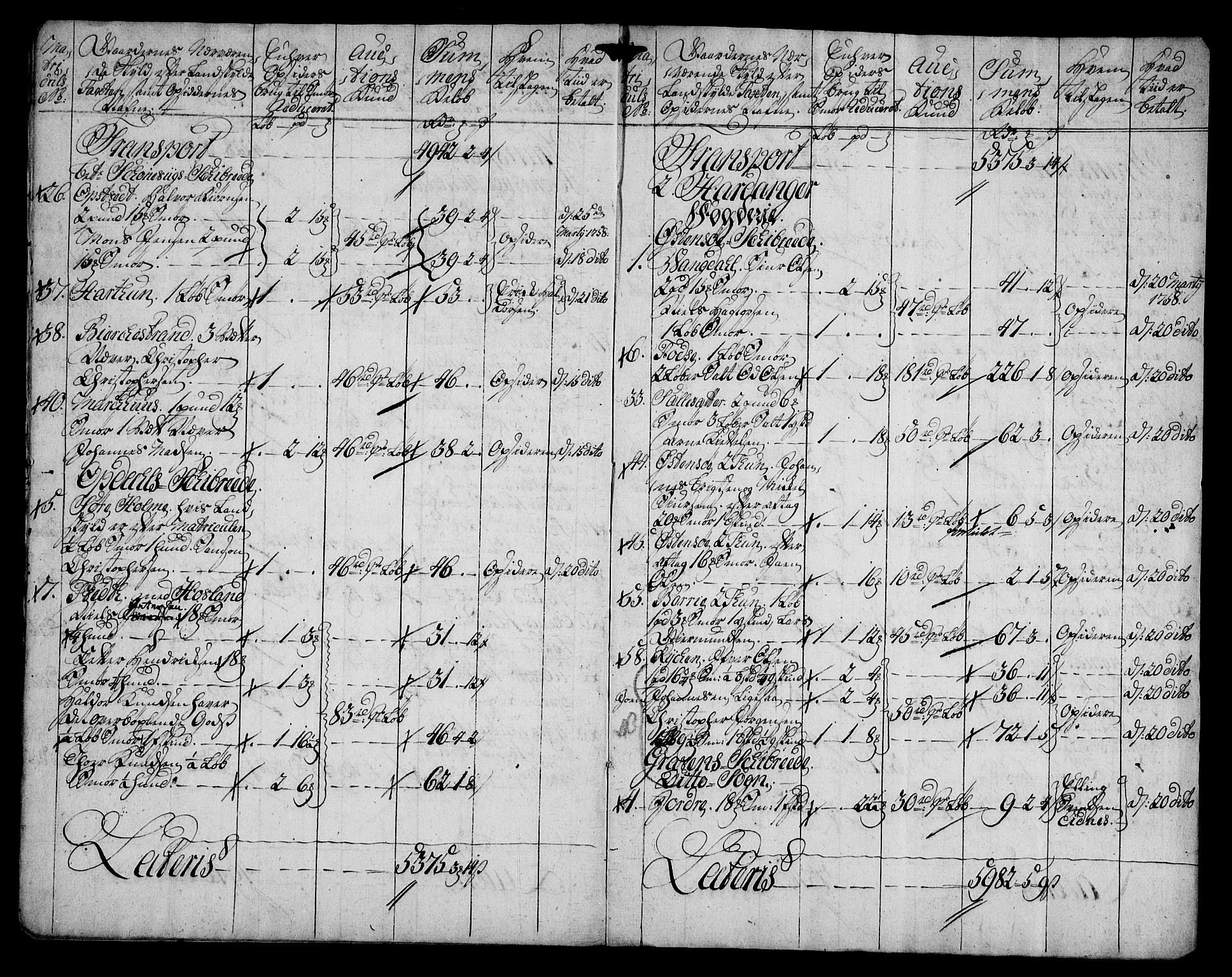 Rentekammeret inntil 1814, Realistisk ordnet avdeling, RA/EA-4070/On/L0005: [Jj 6]: Forskjellige dokumenter om Halsnøy klosters gods, 1697-1770, p. 645