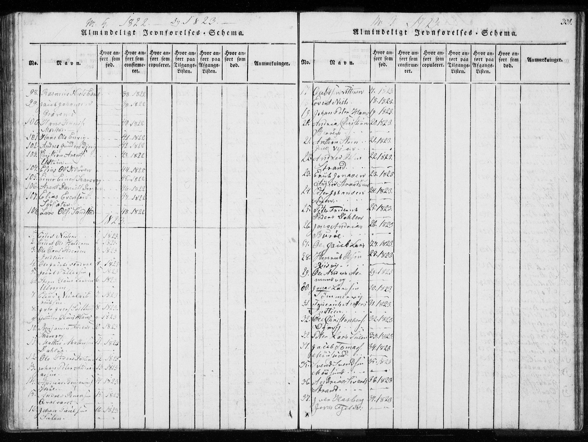 Ministerialprotokoller, klokkerbøker og fødselsregistre - Sør-Trøndelag, SAT/A-1456/634/L0527: Parish register (official) no. 634A03, 1818-1826, p. 331