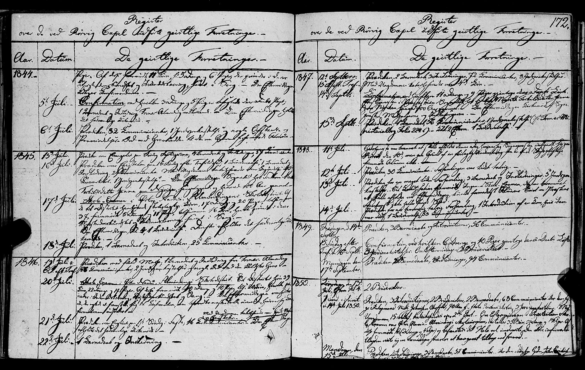 Ministerialprotokoller, klokkerbøker og fødselsregistre - Nord-Trøndelag, SAT/A-1458/762/L0538: Parish register (official) no. 762A02 /1, 1833-1879, p. 172