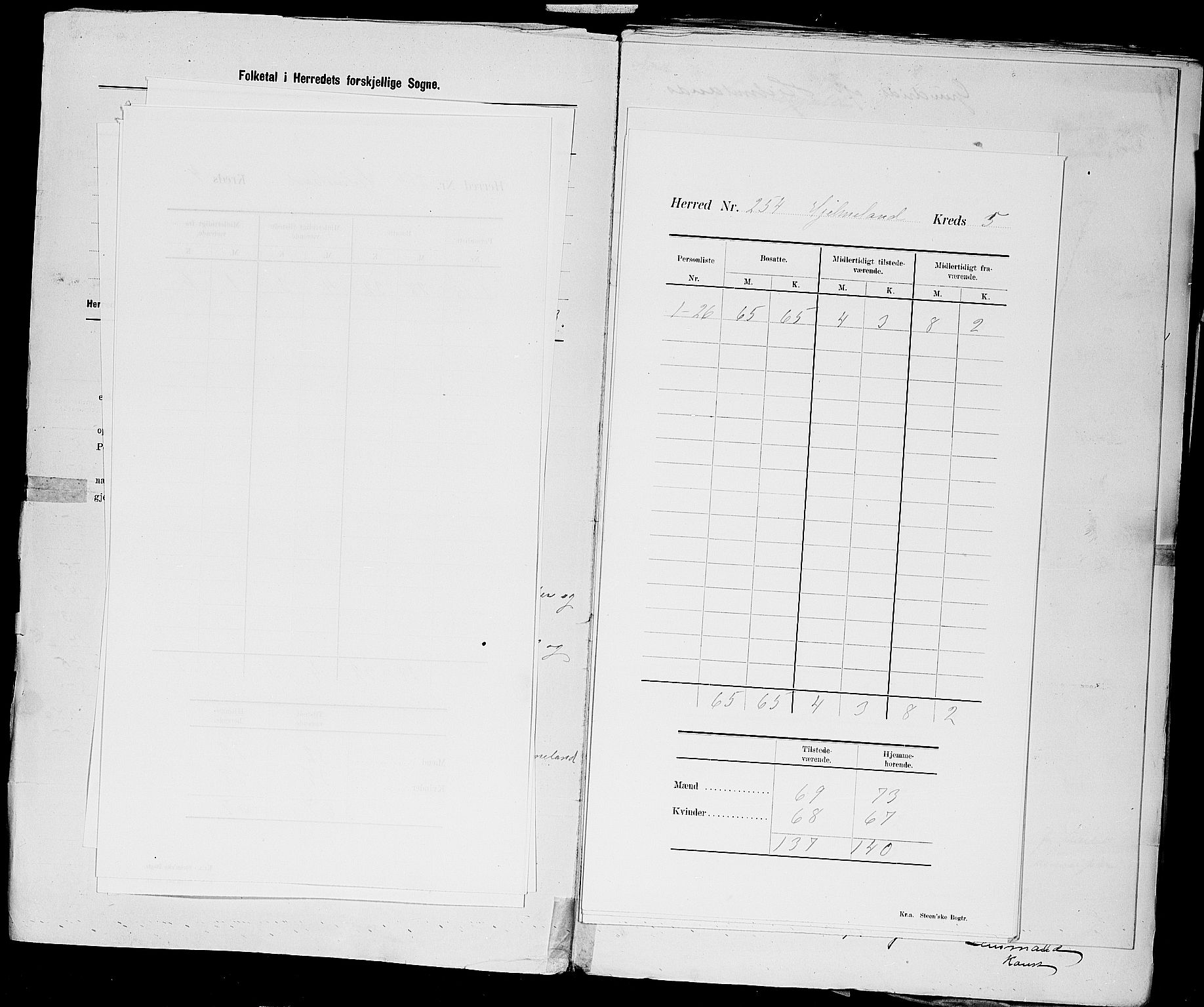 SAST, 1900 census for Hjelmeland, 1900, p. 8