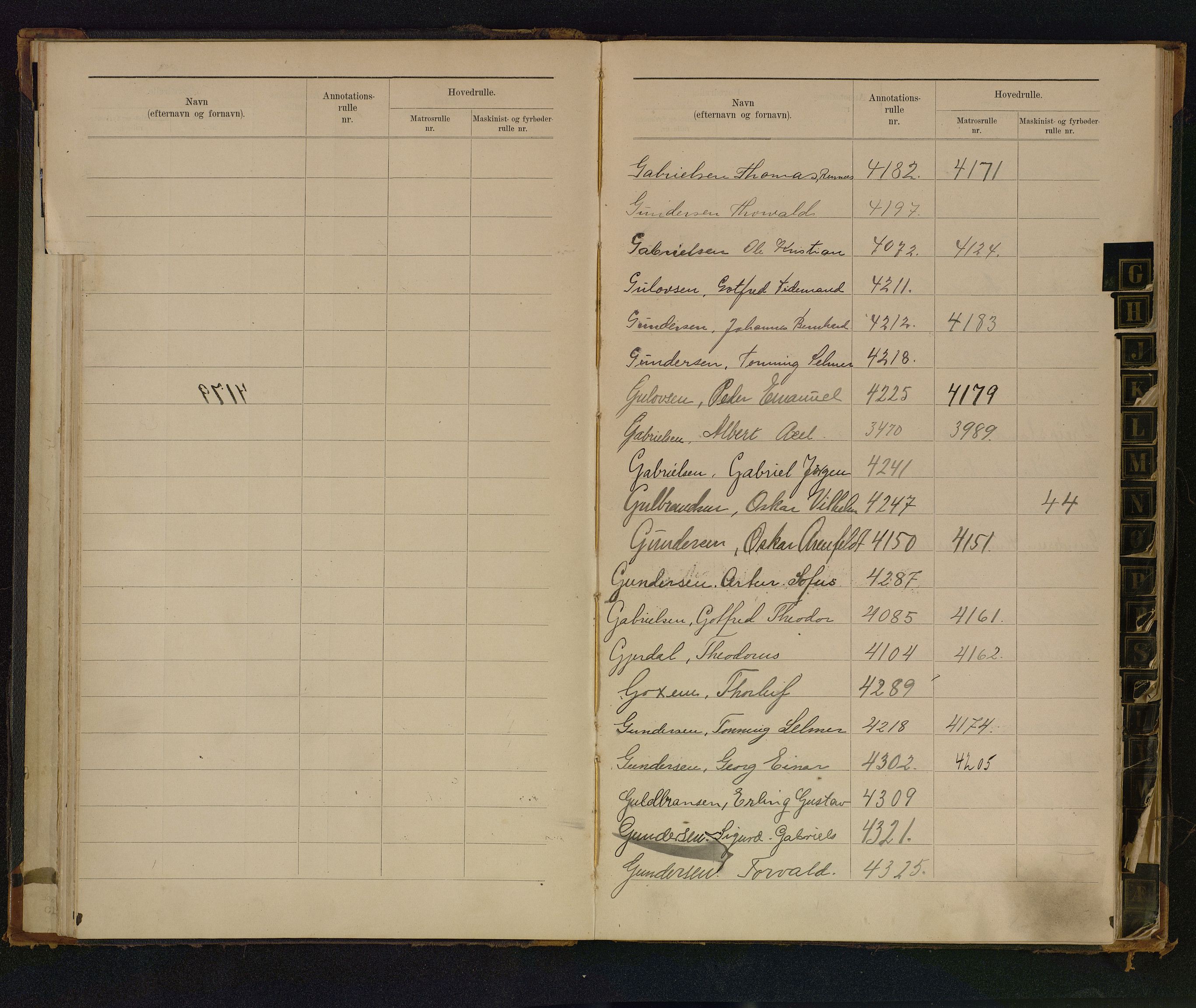 Mandal mønstringskrets, SAK/2031-0016/F/Fb/L0017/0002: Register til annontasjonsrulle og hovedrulle, Y-37 / Register til annotasjonsrulle Y-17 og hovedrulle Y-25, 1898-1948, p. 20